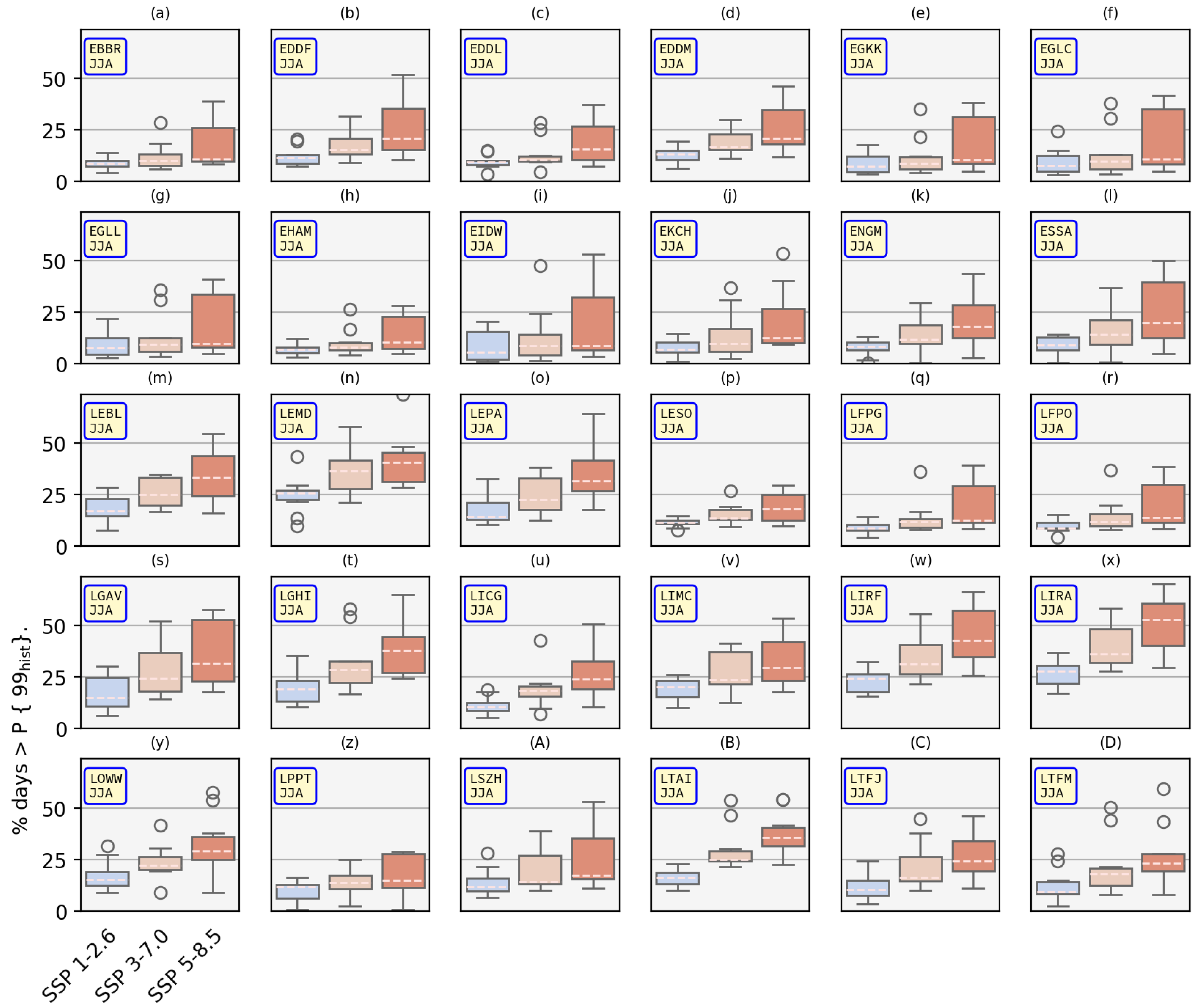 Aerospace 12 00165 g009