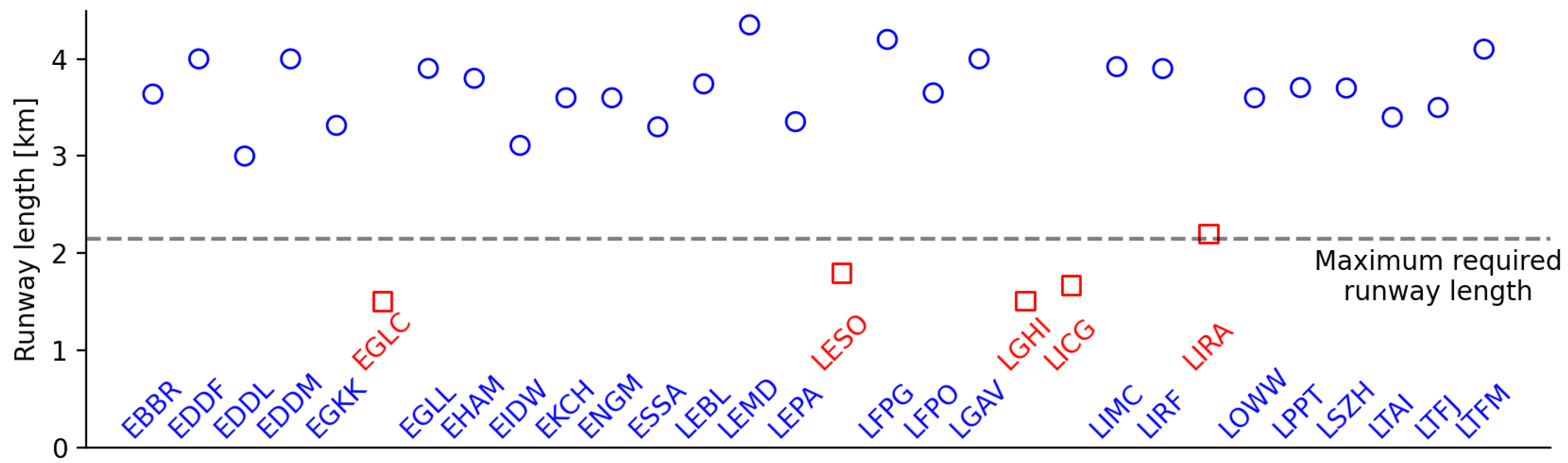 Aerospace 12 00165 g010
