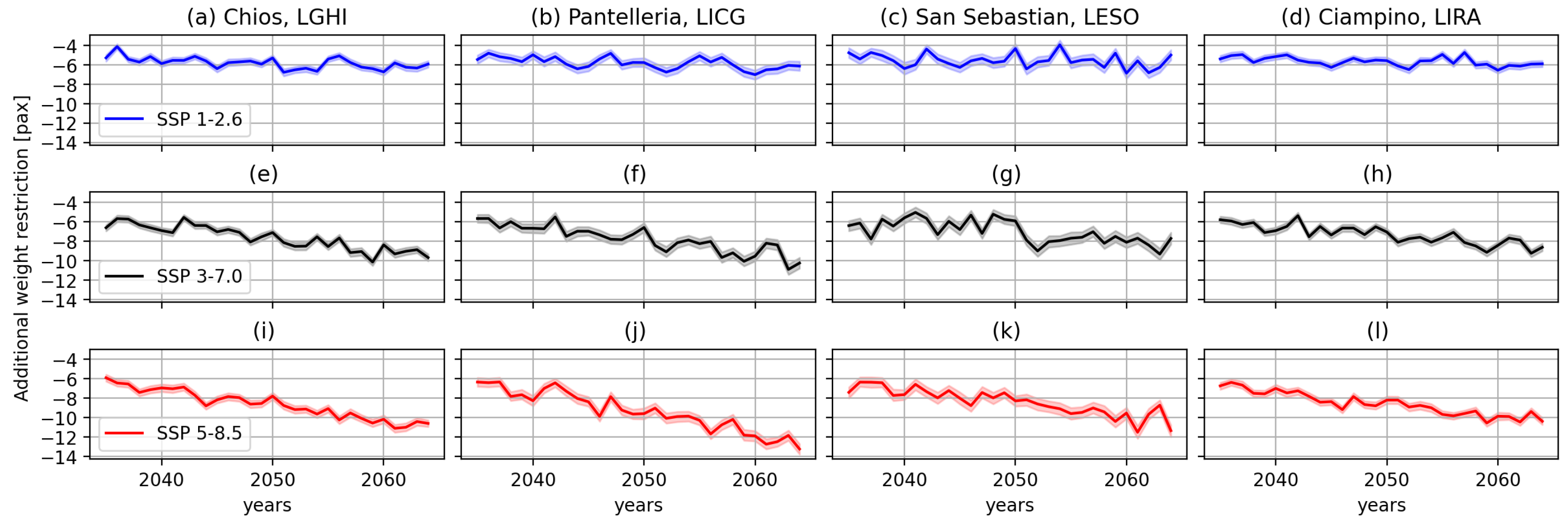 Aerospace 12 00165 g011