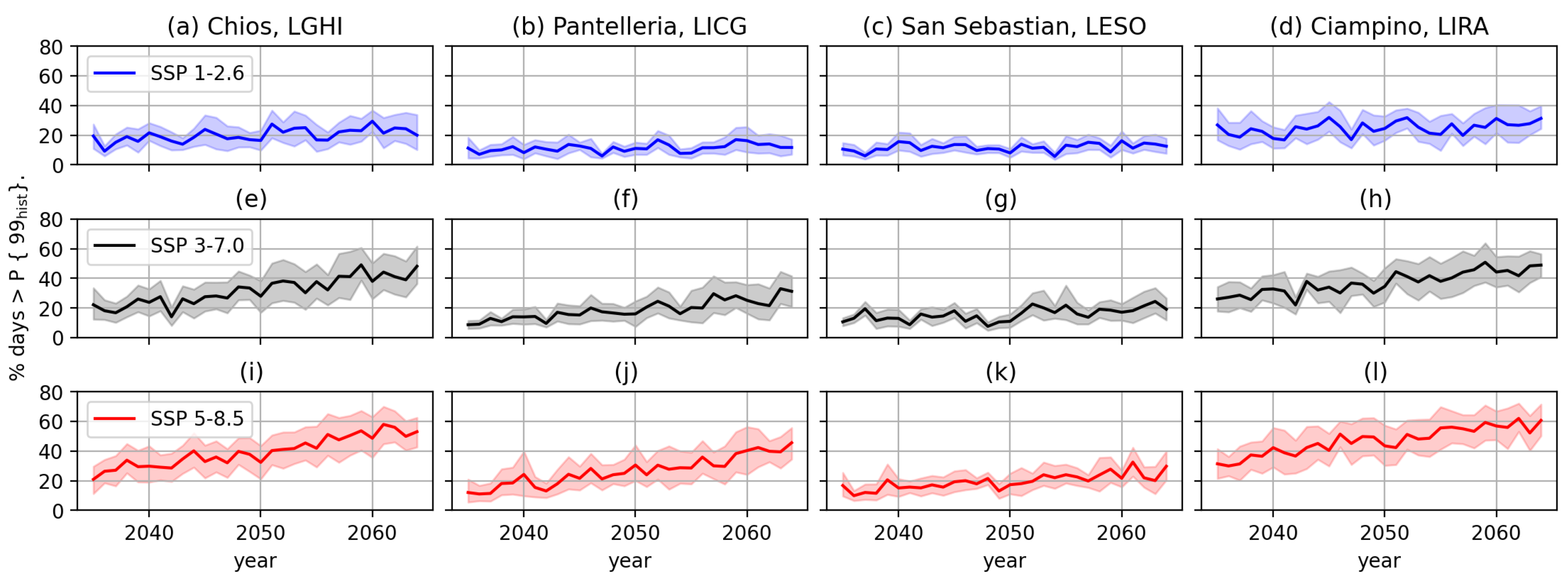 Aerospace 12 00165 g012