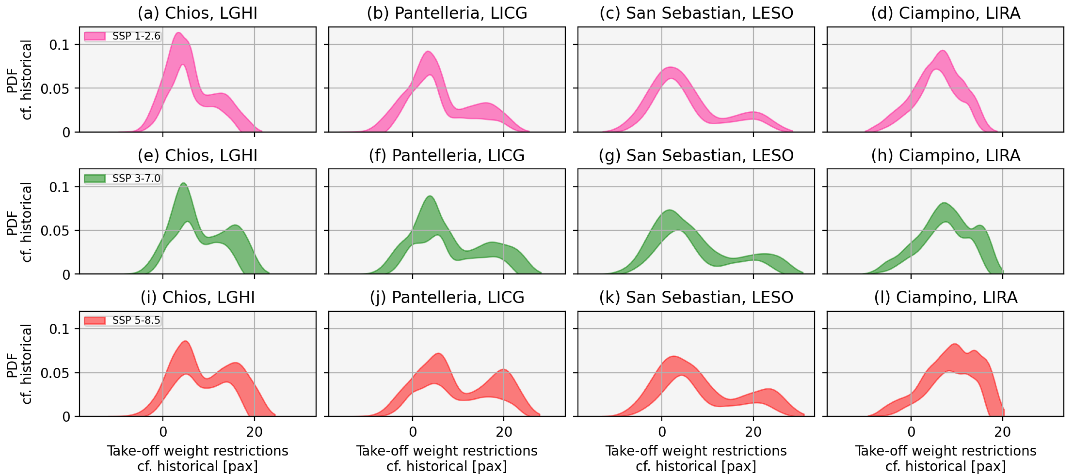 Aerospace 12 00165 g014