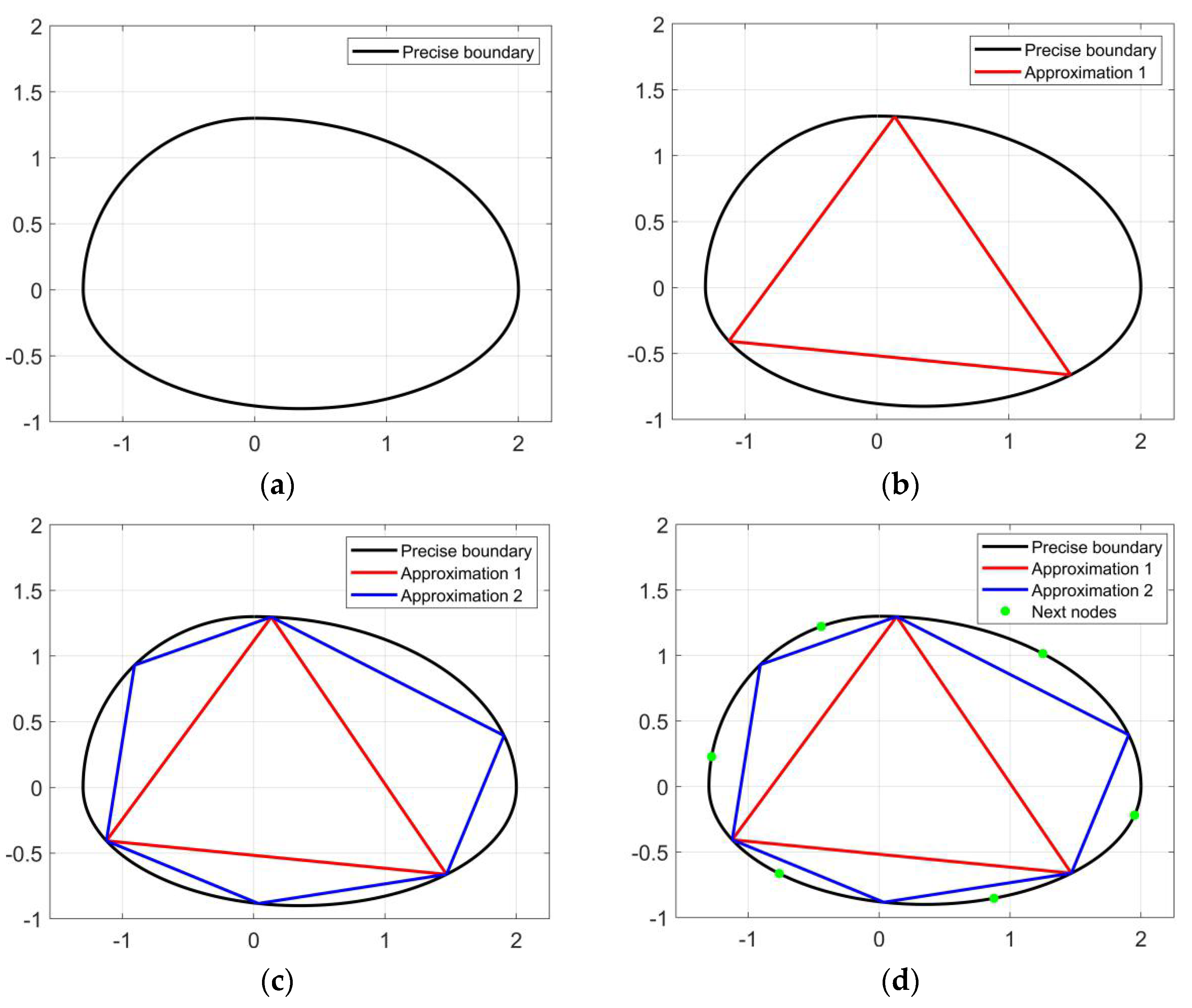 Aerospace 12 00166 g003