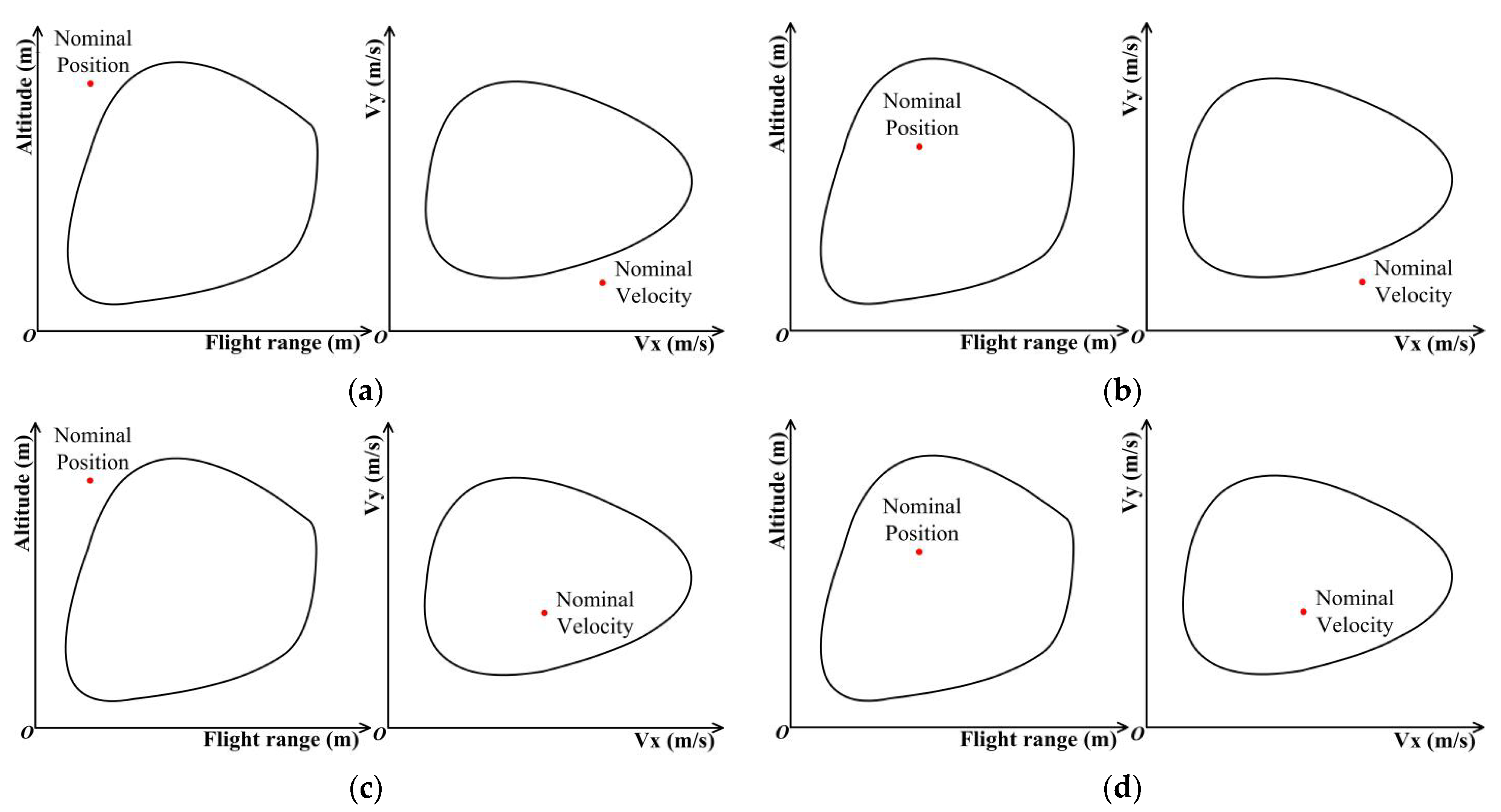 Aerospace 12 00166 g005