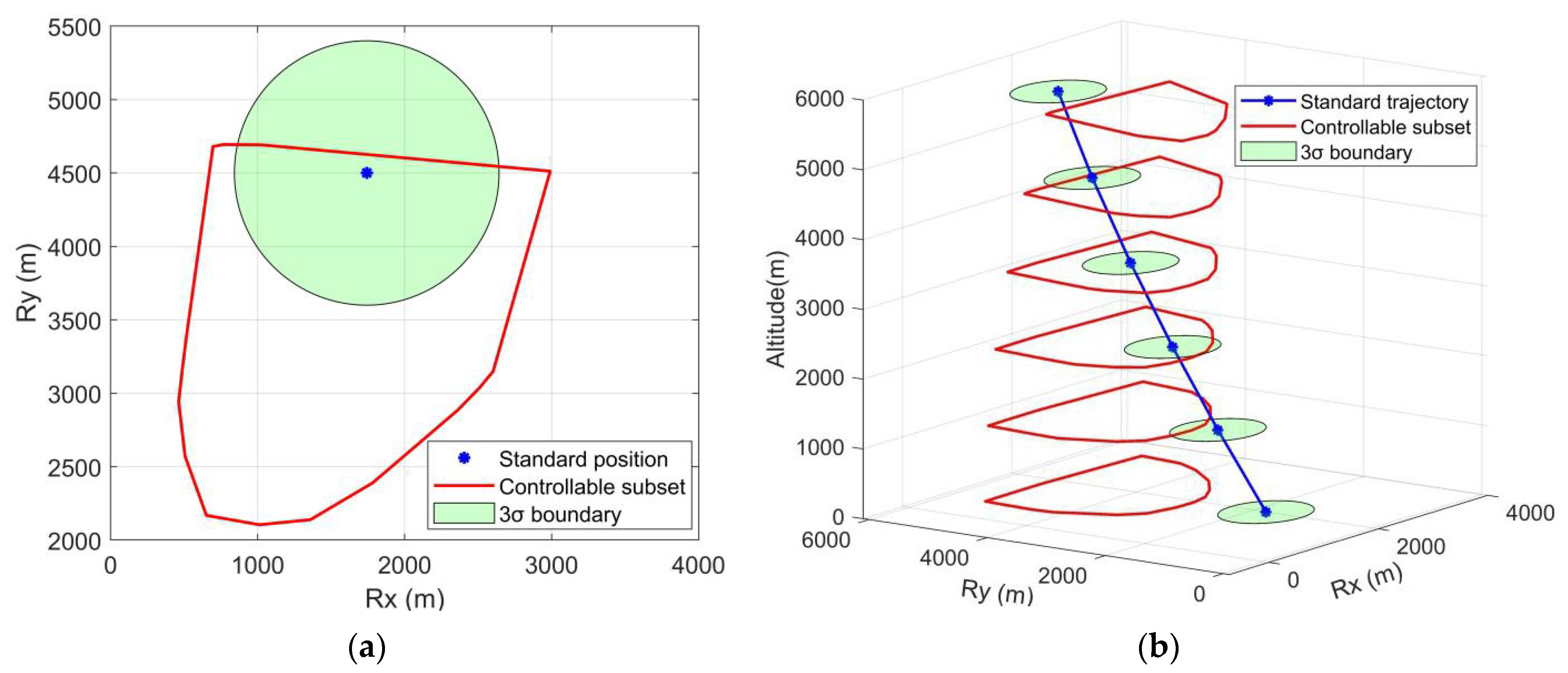 Aerospace 12 00166 g006