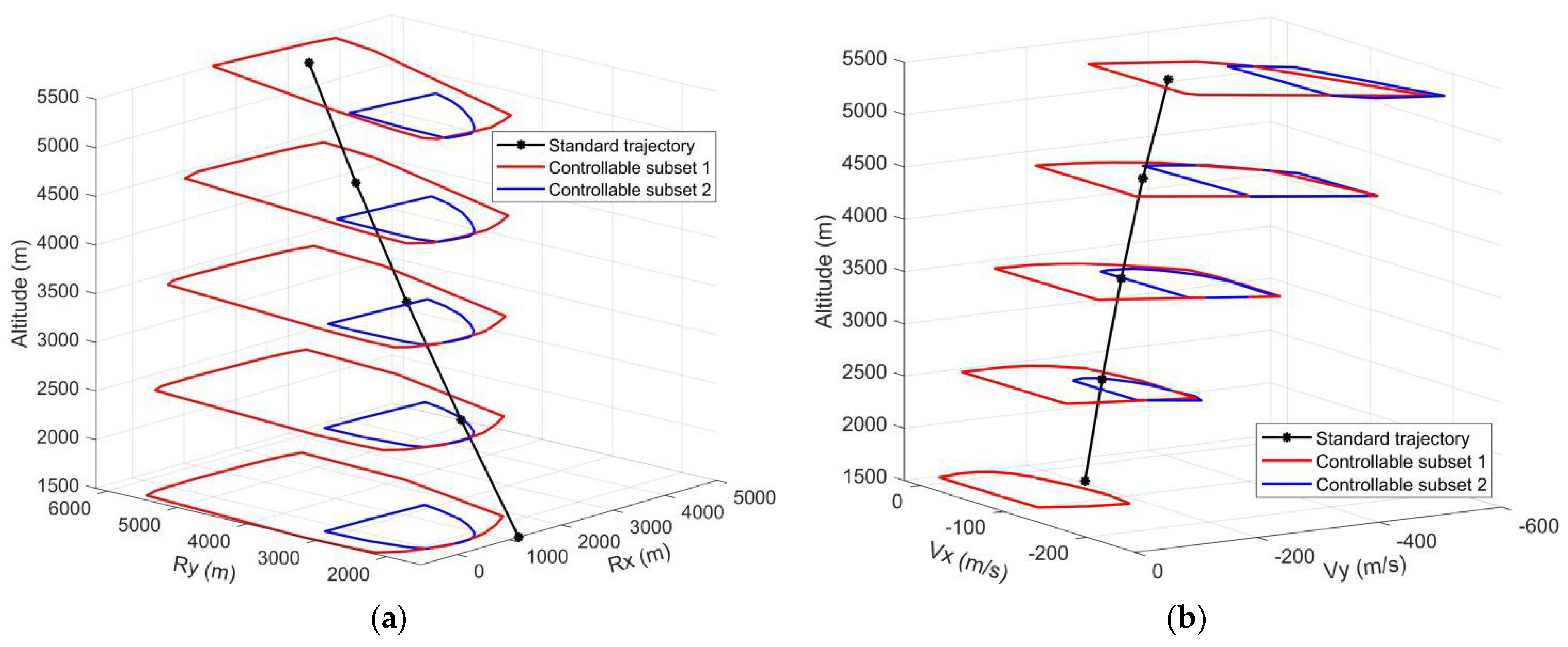 Aerospace 12 00166 g007