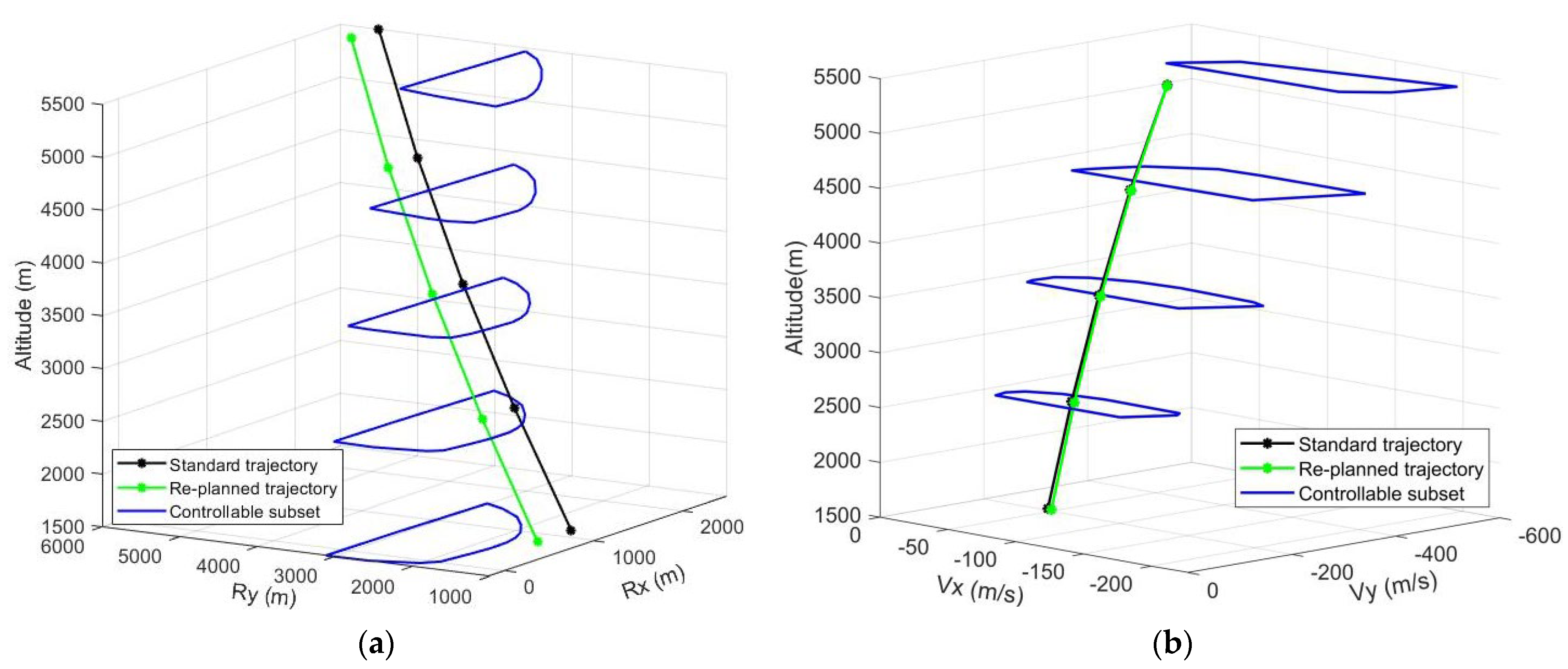 Aerospace 12 00166 g008