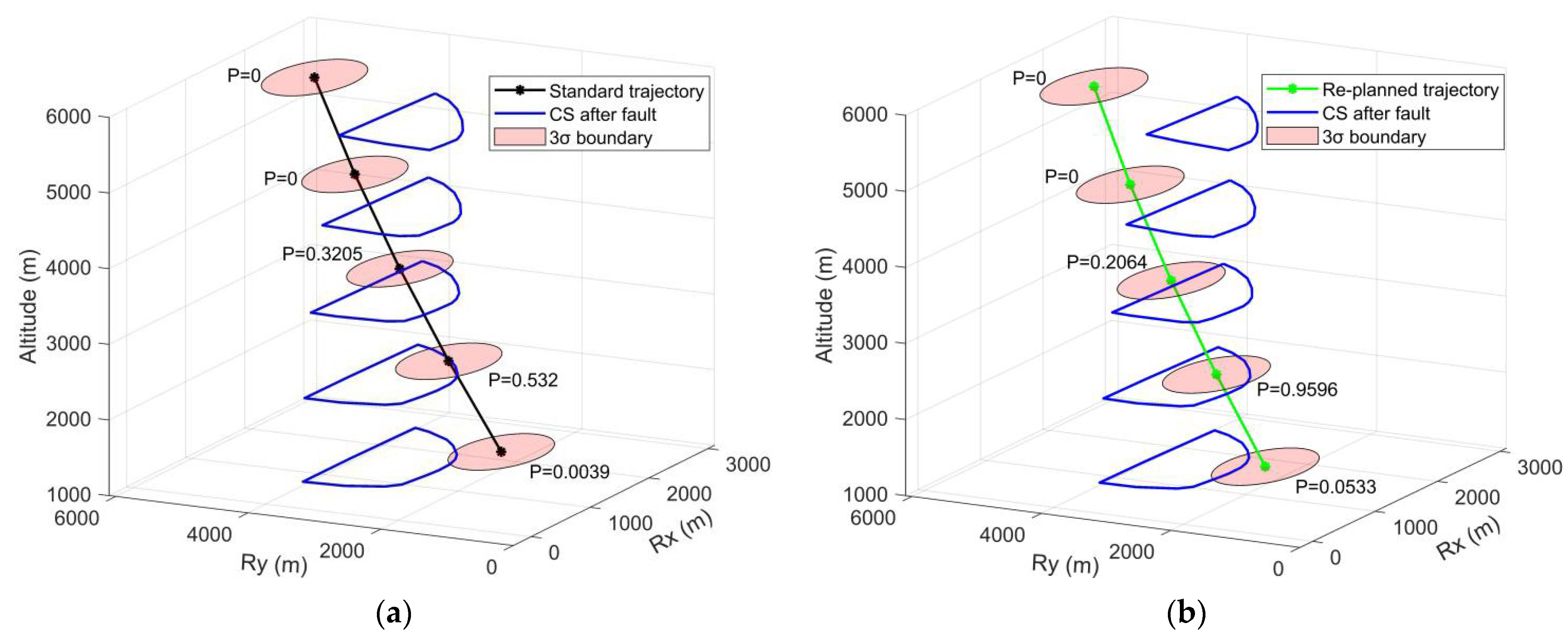 Aerospace 12 00166 g009
