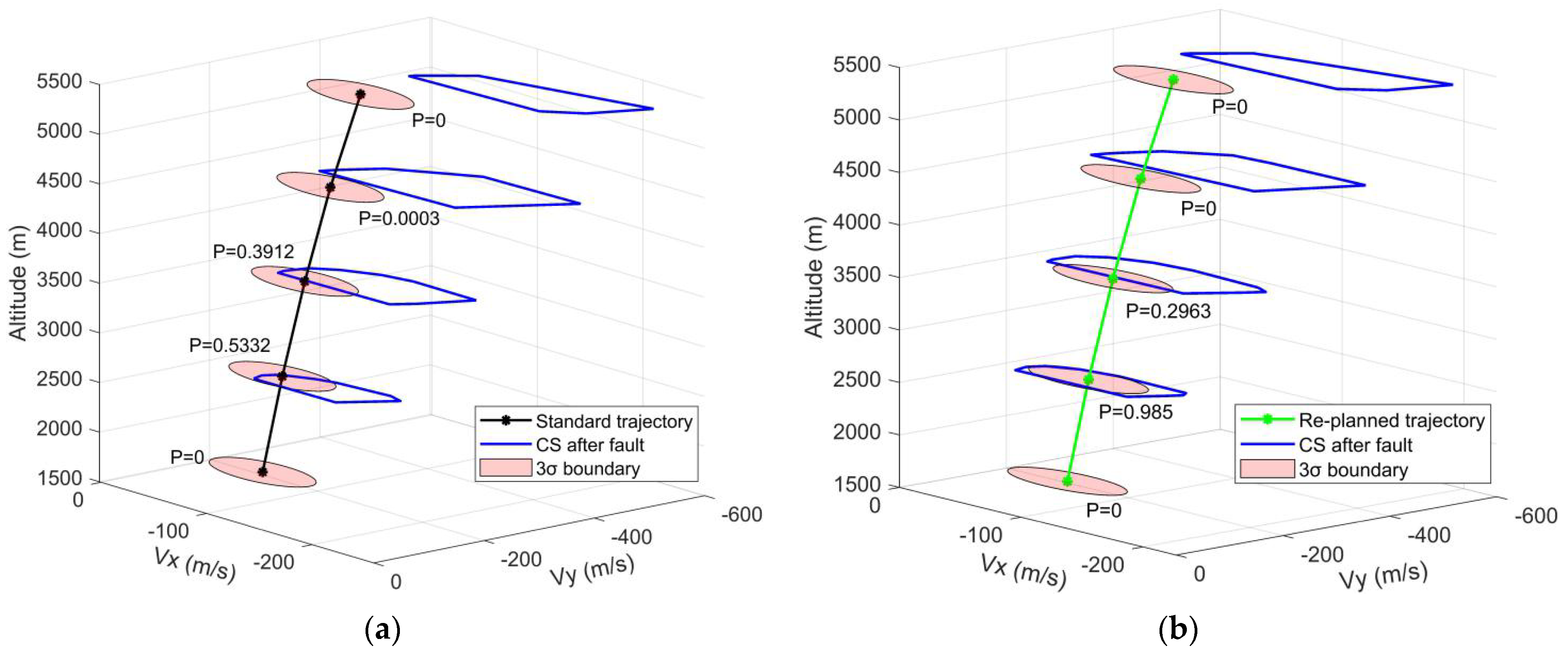 Aerospace 12 00166 g010