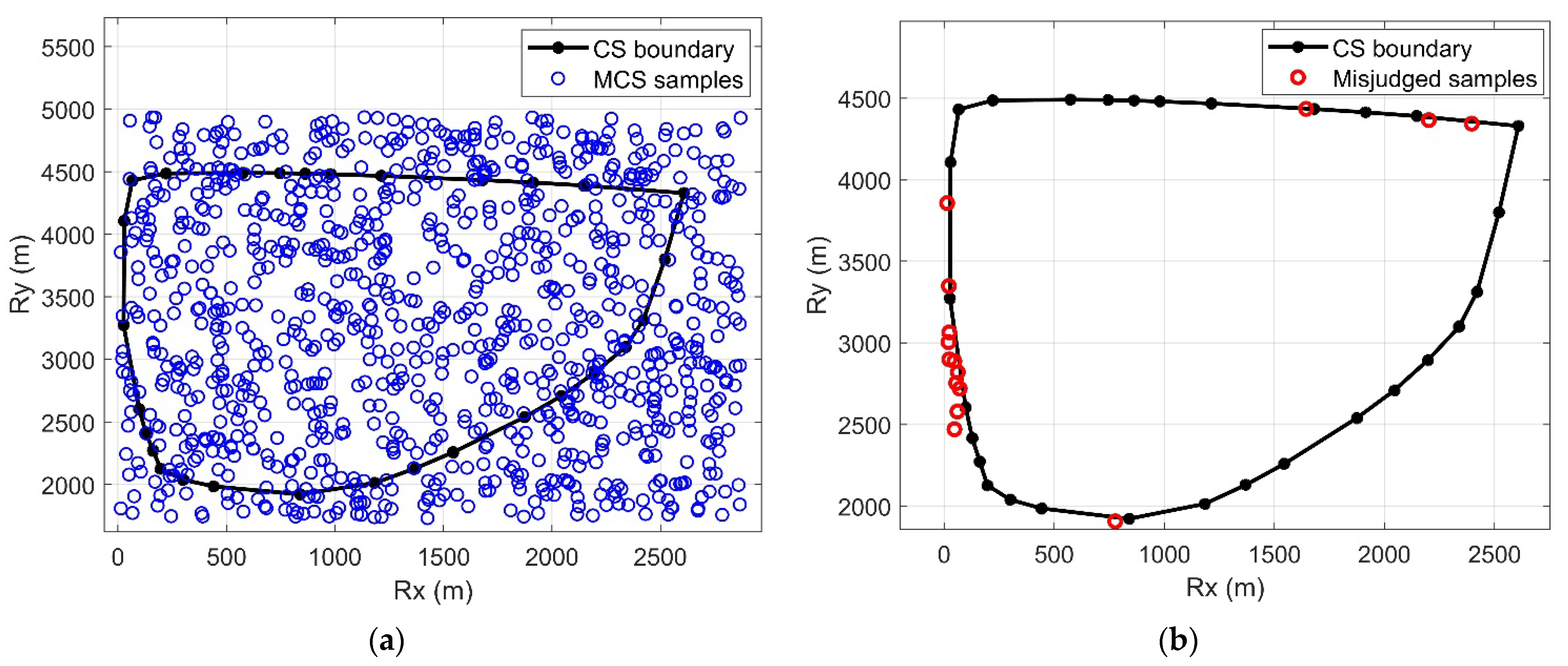 Aerospace 12 00166 g014