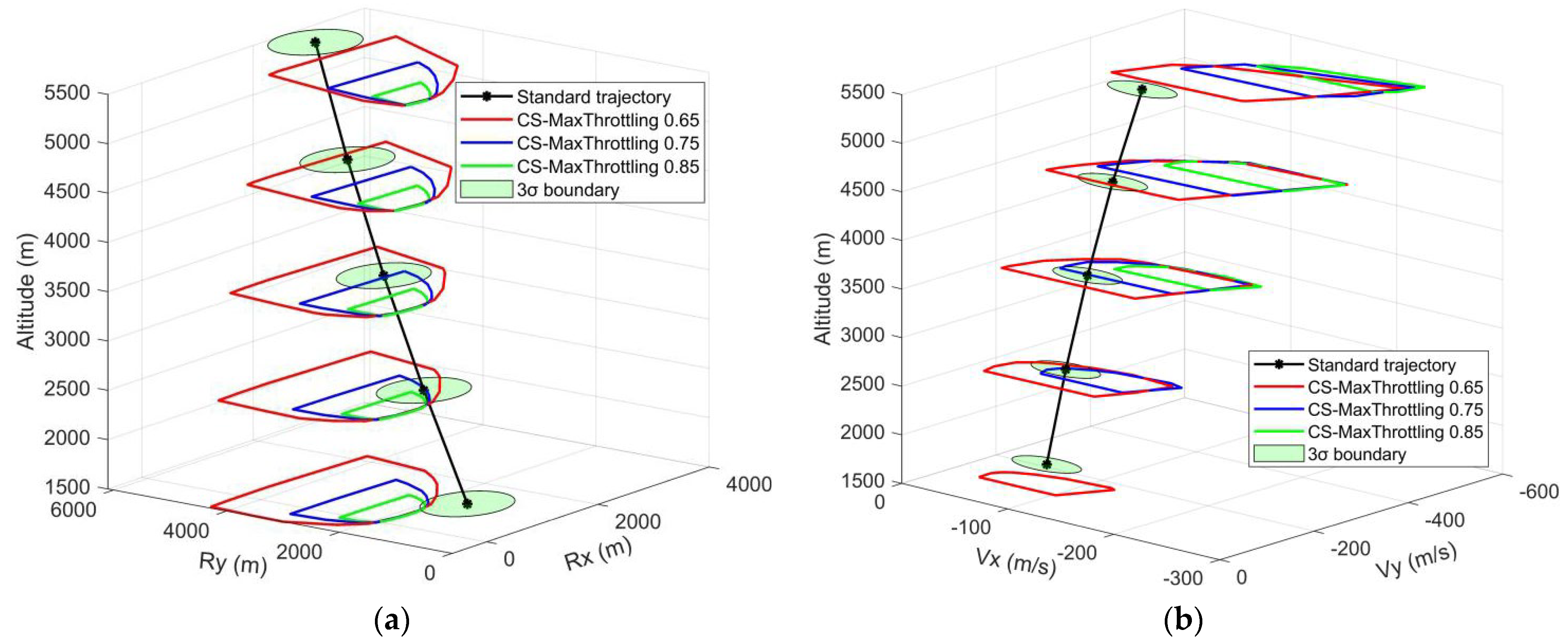 Aerospace 12 00166 g016