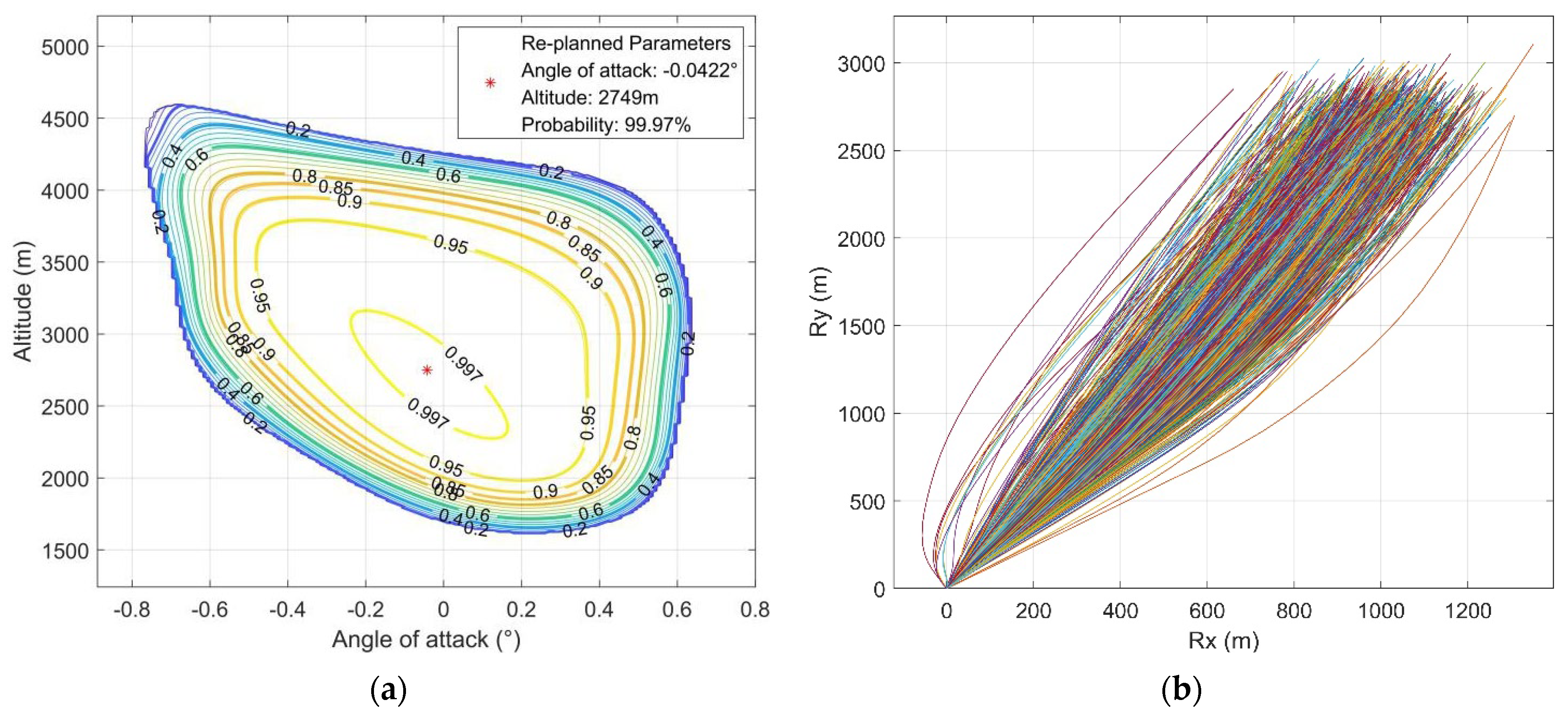 Aerospace 12 00166 g017