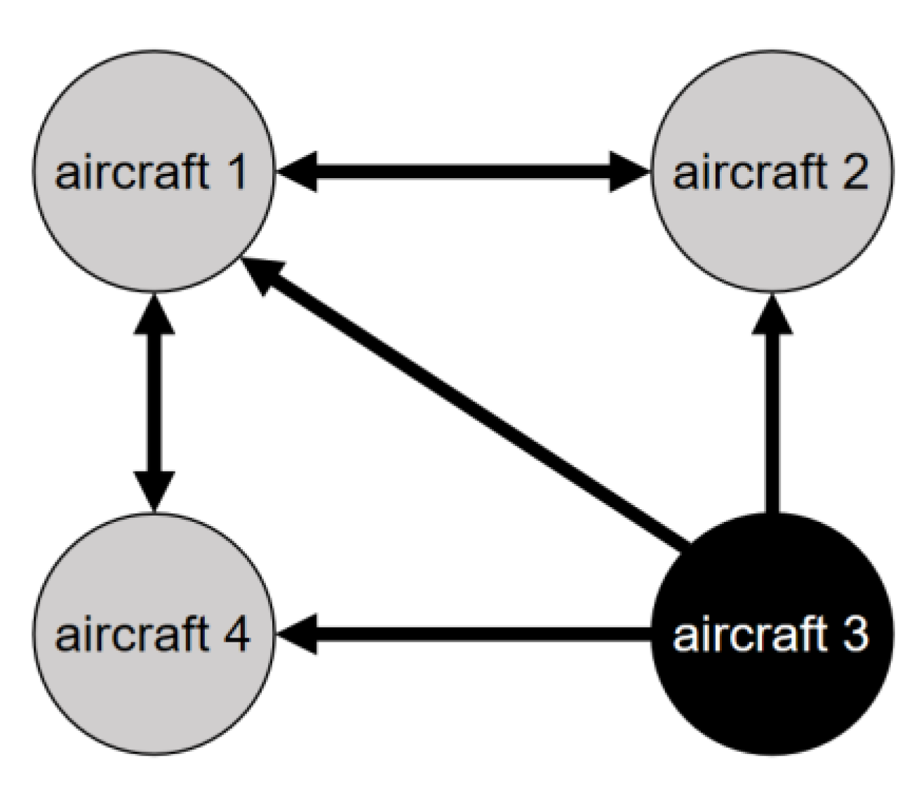 Aerospace 12 00169 g004