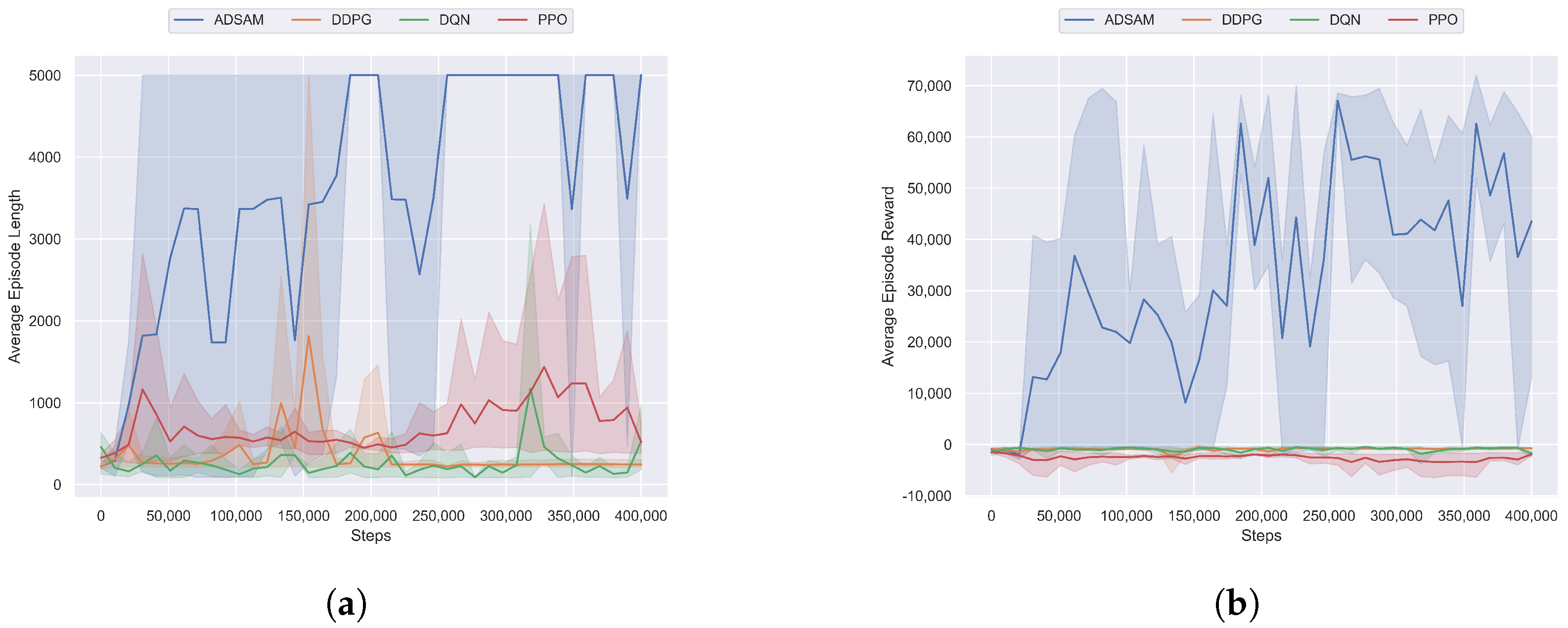 Aerospace 12 00170 g003
