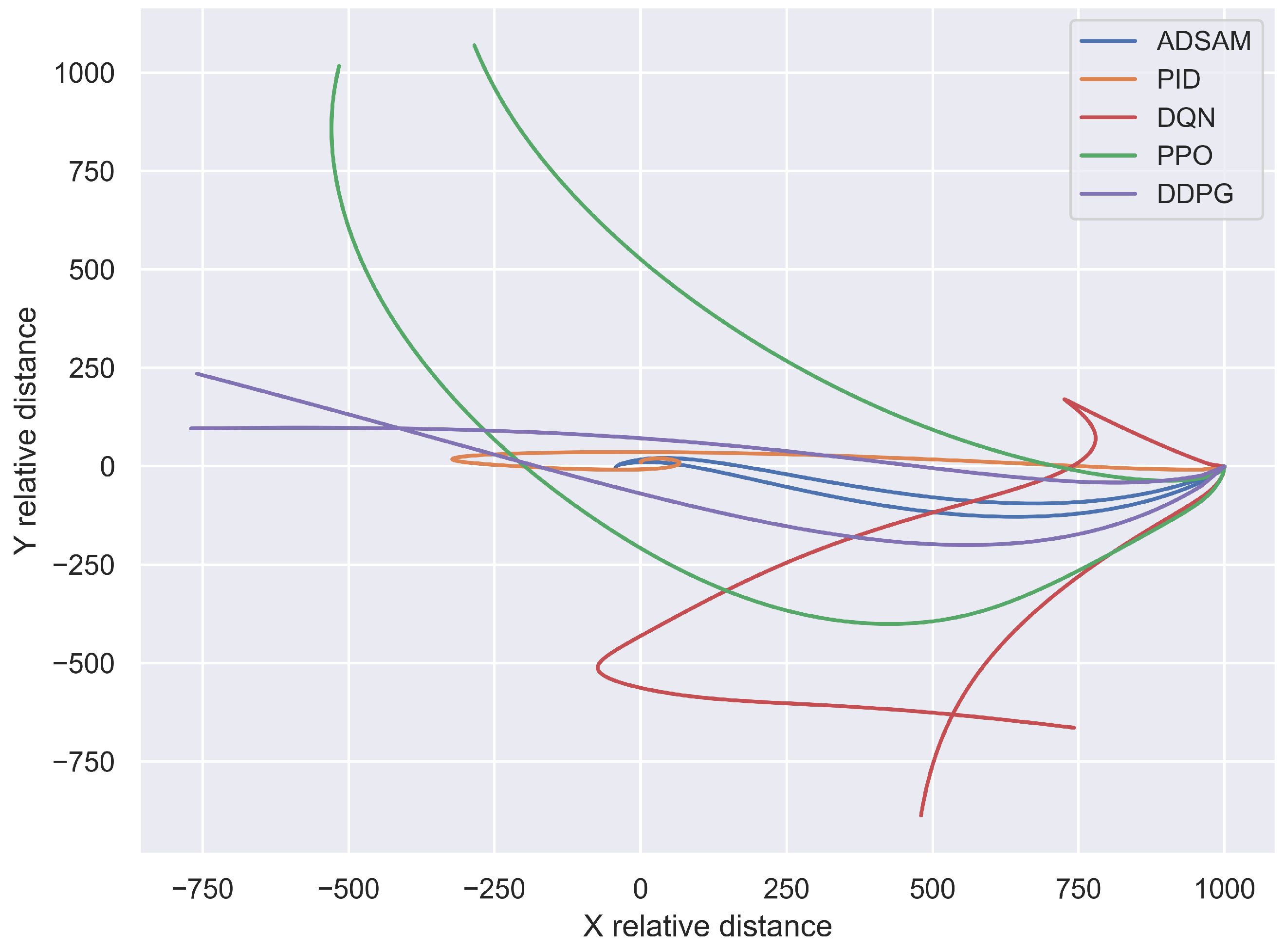 Aerospace 12 00170 g005