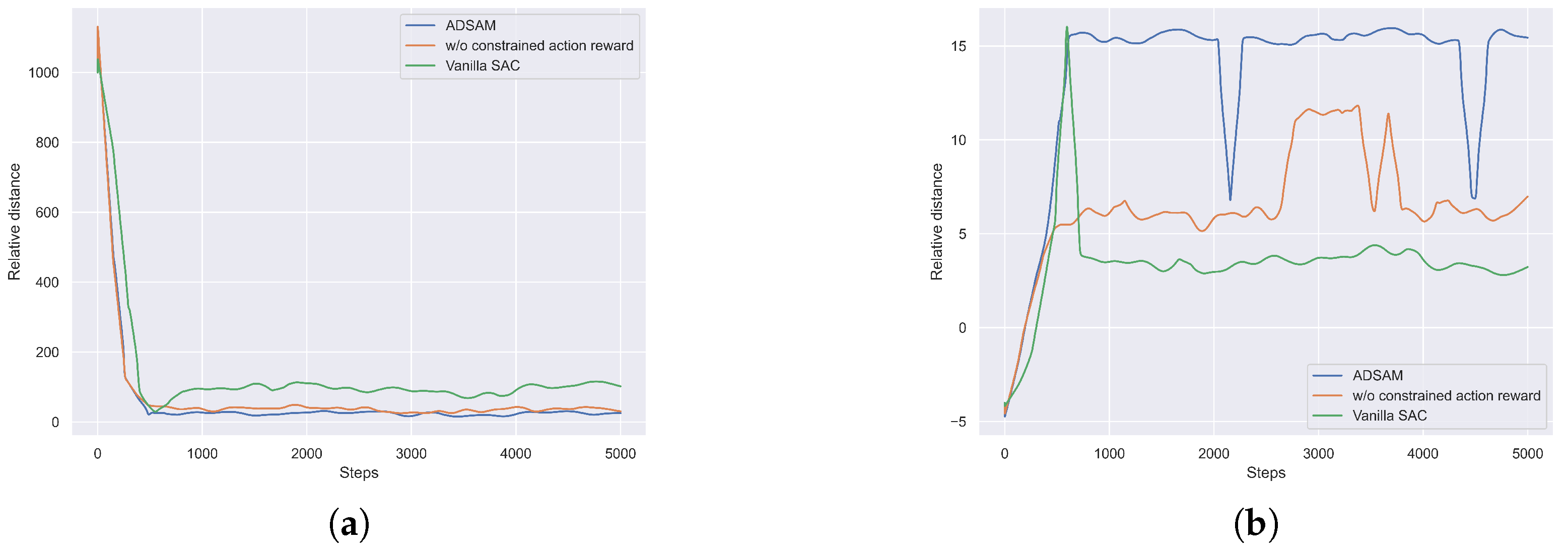 Aerospace 12 00170 g007