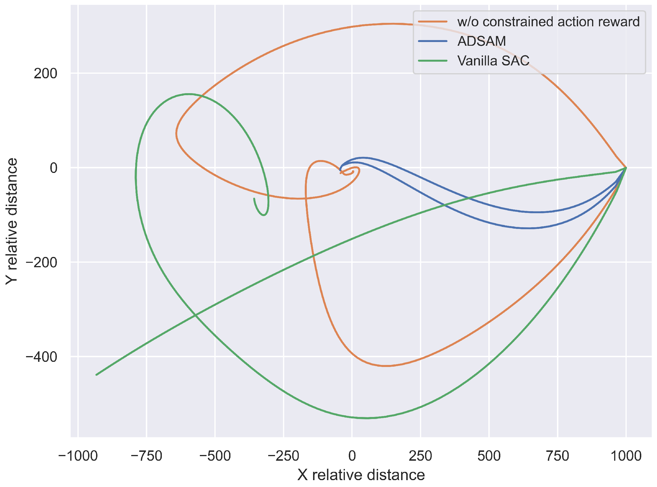 Aerospace 12 00170 g008
