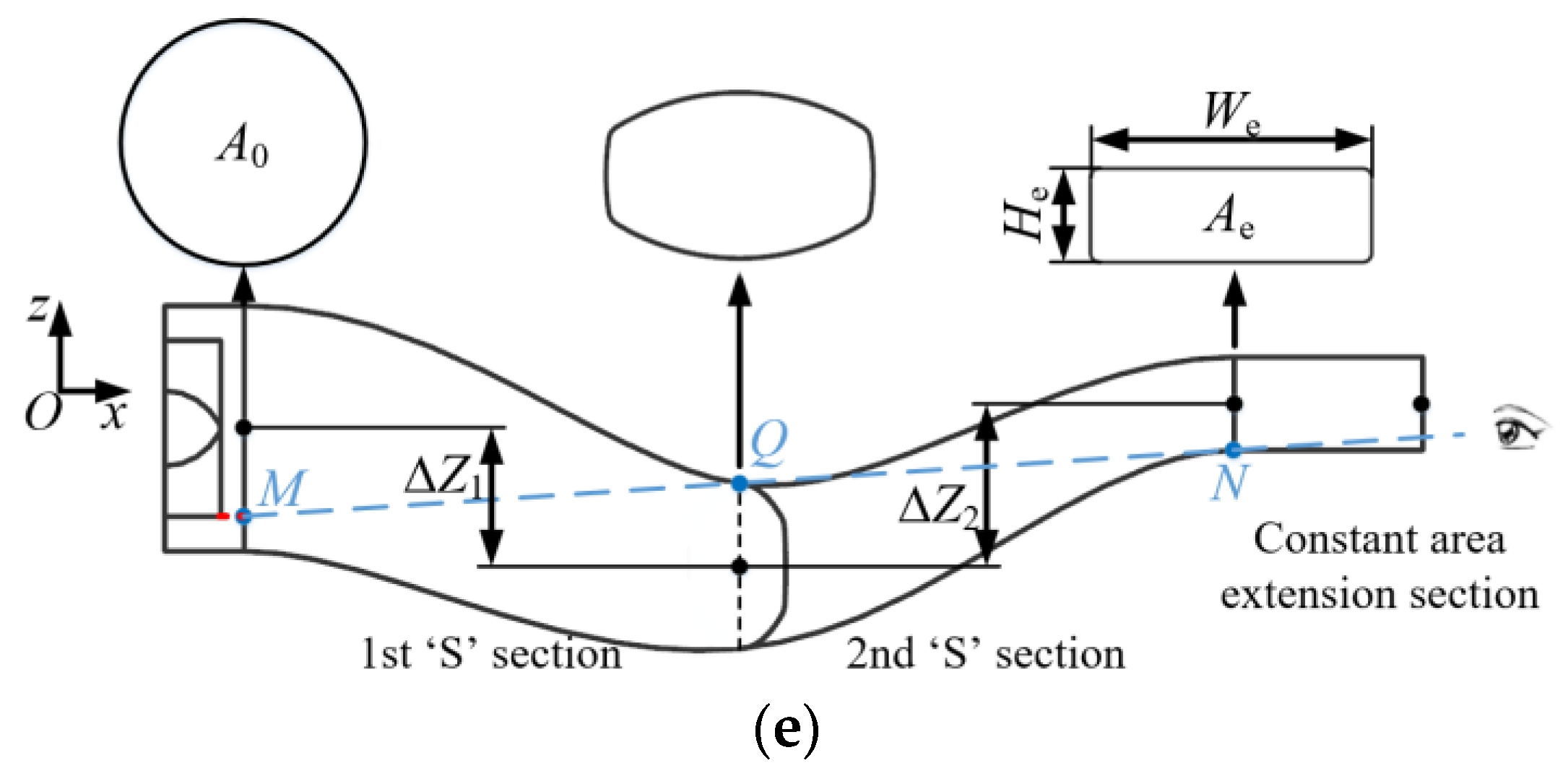 Aerospace 12 00171 g001b