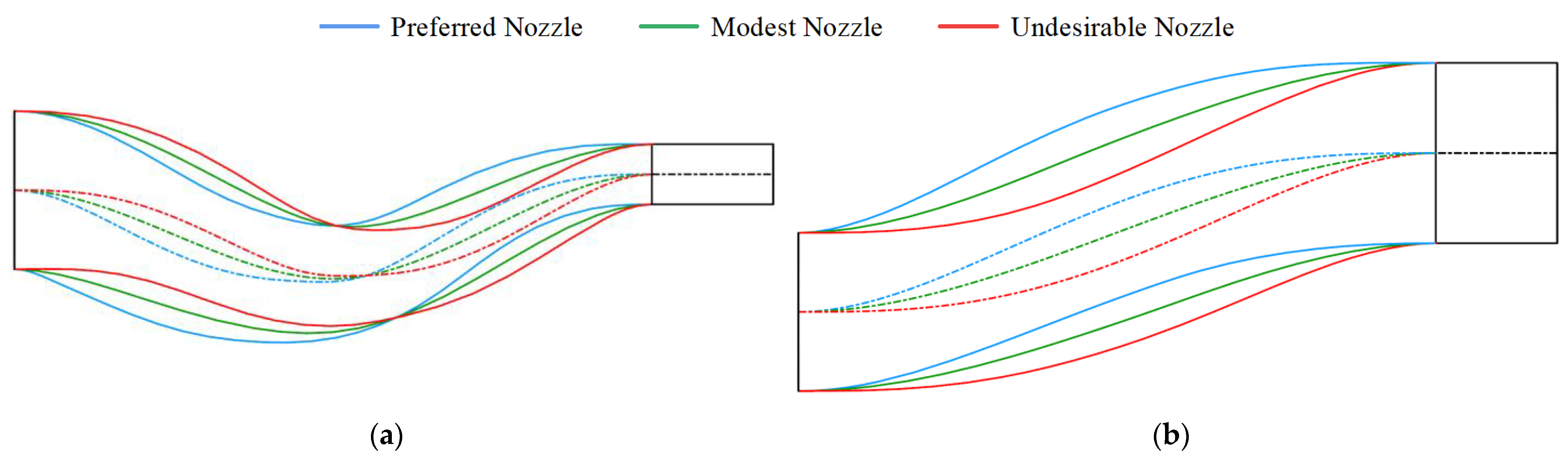 Aerospace 12 00171 g003