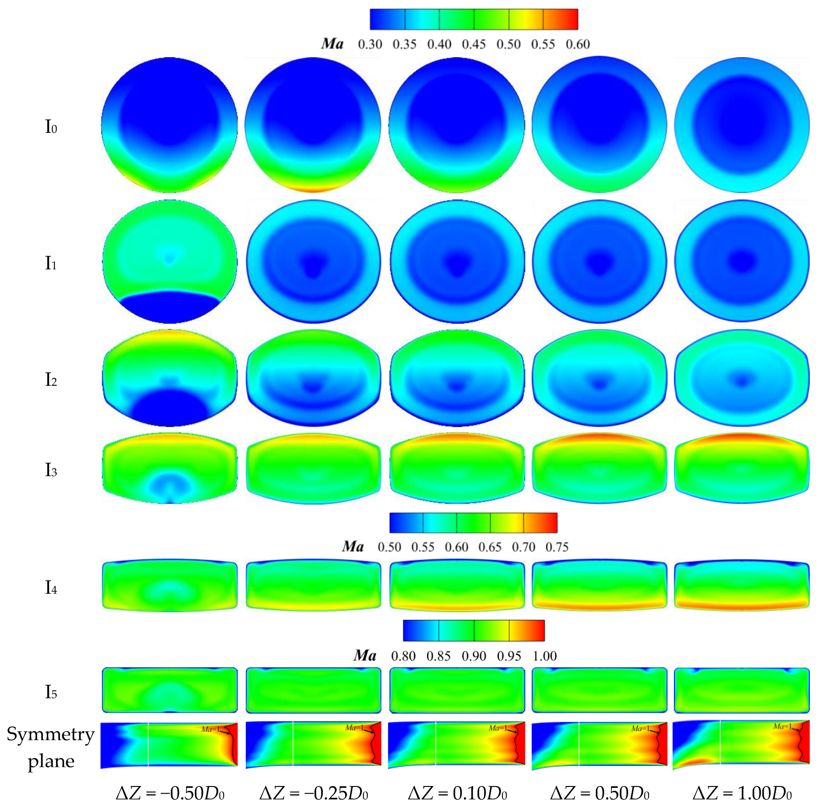 Aerospace 12 00171 g008