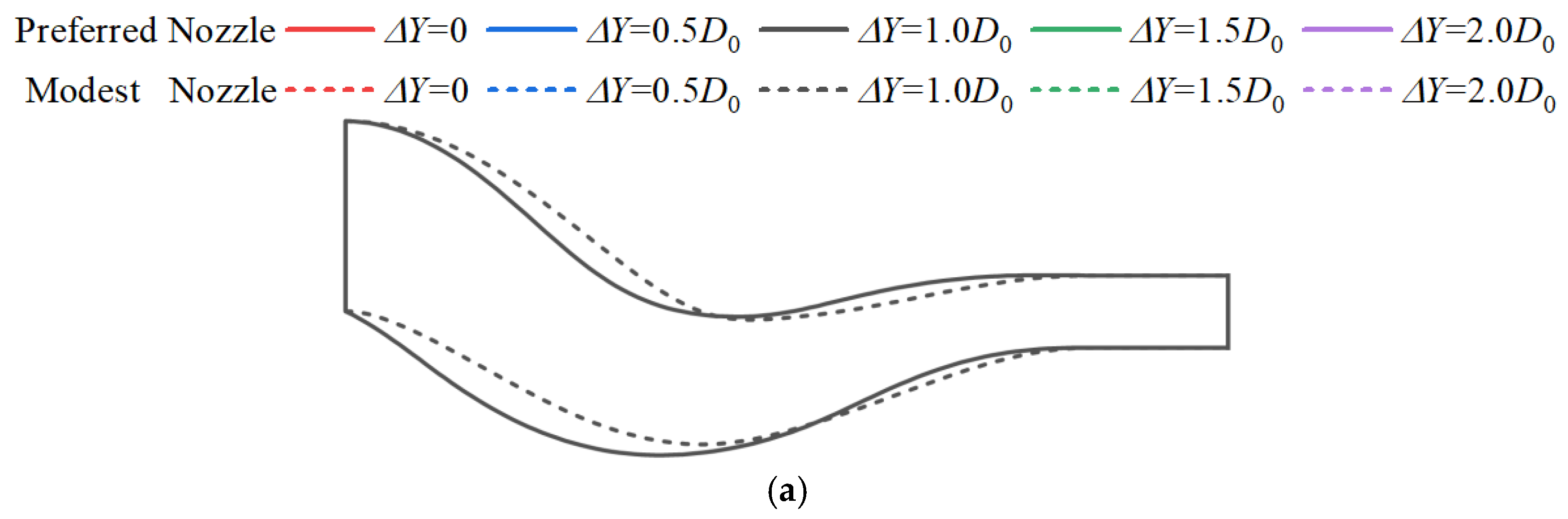 Aerospace 12 00171 g013a