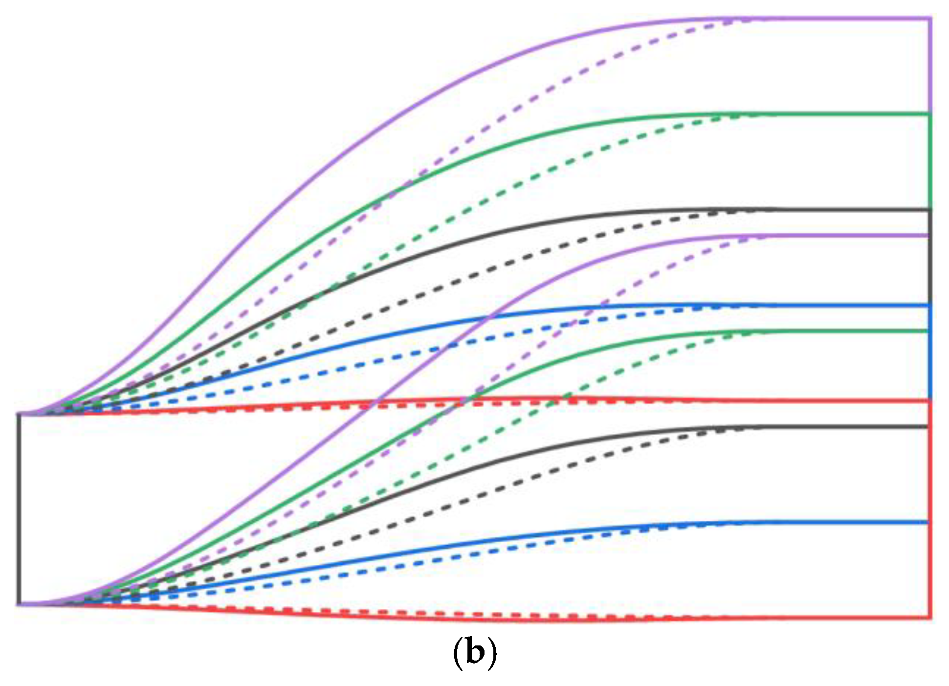 Aerospace 12 00171 g013b