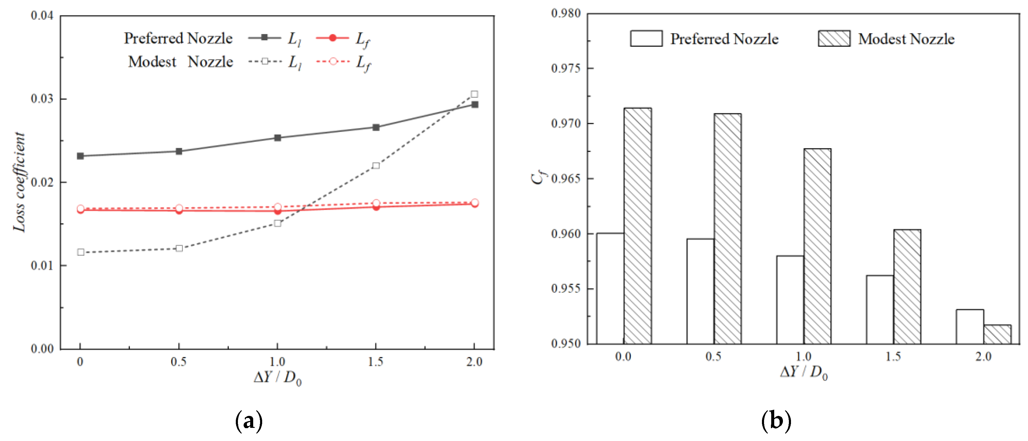 Aerospace 12 00171 g016
