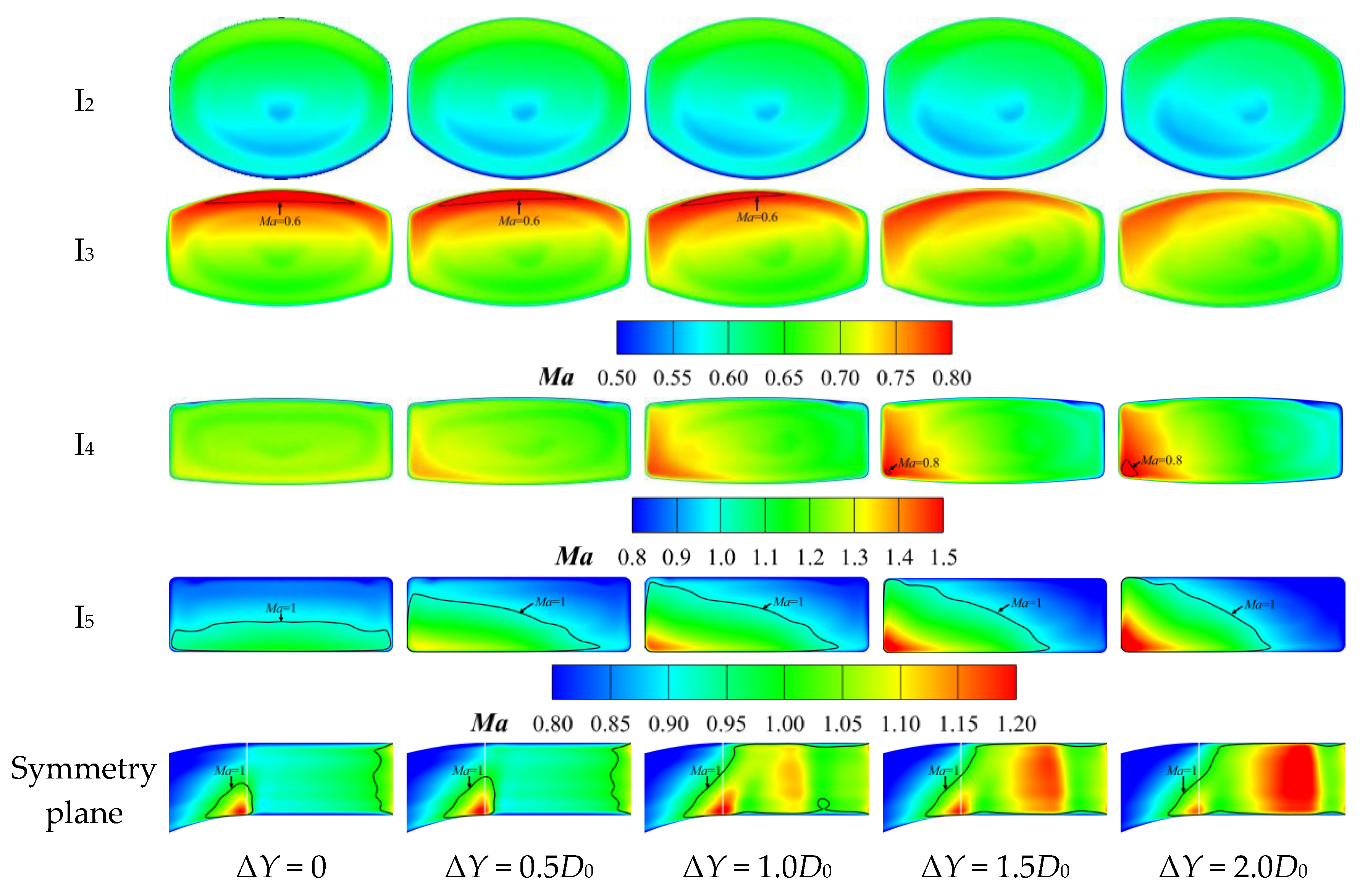 Aerospace 12 00171 g019b