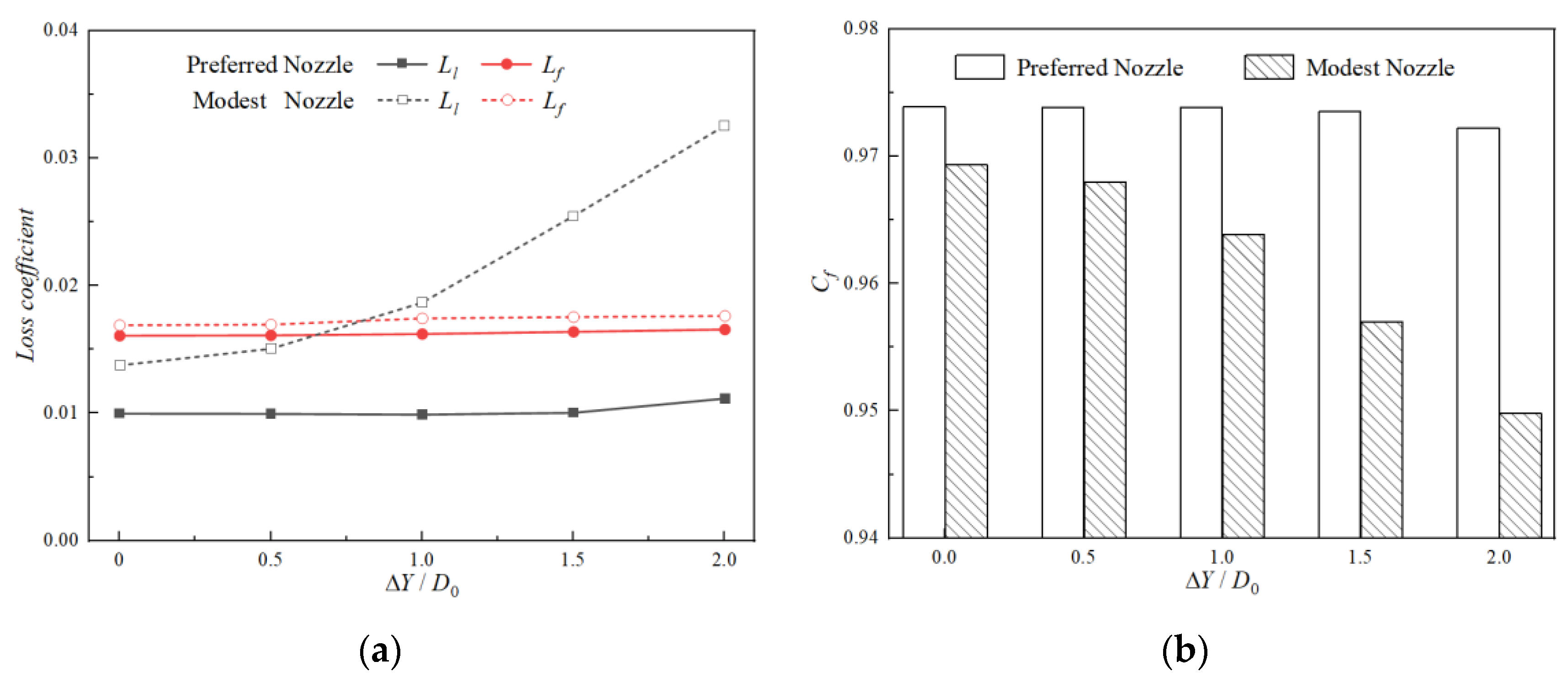 Aerospace 12 00171 g020