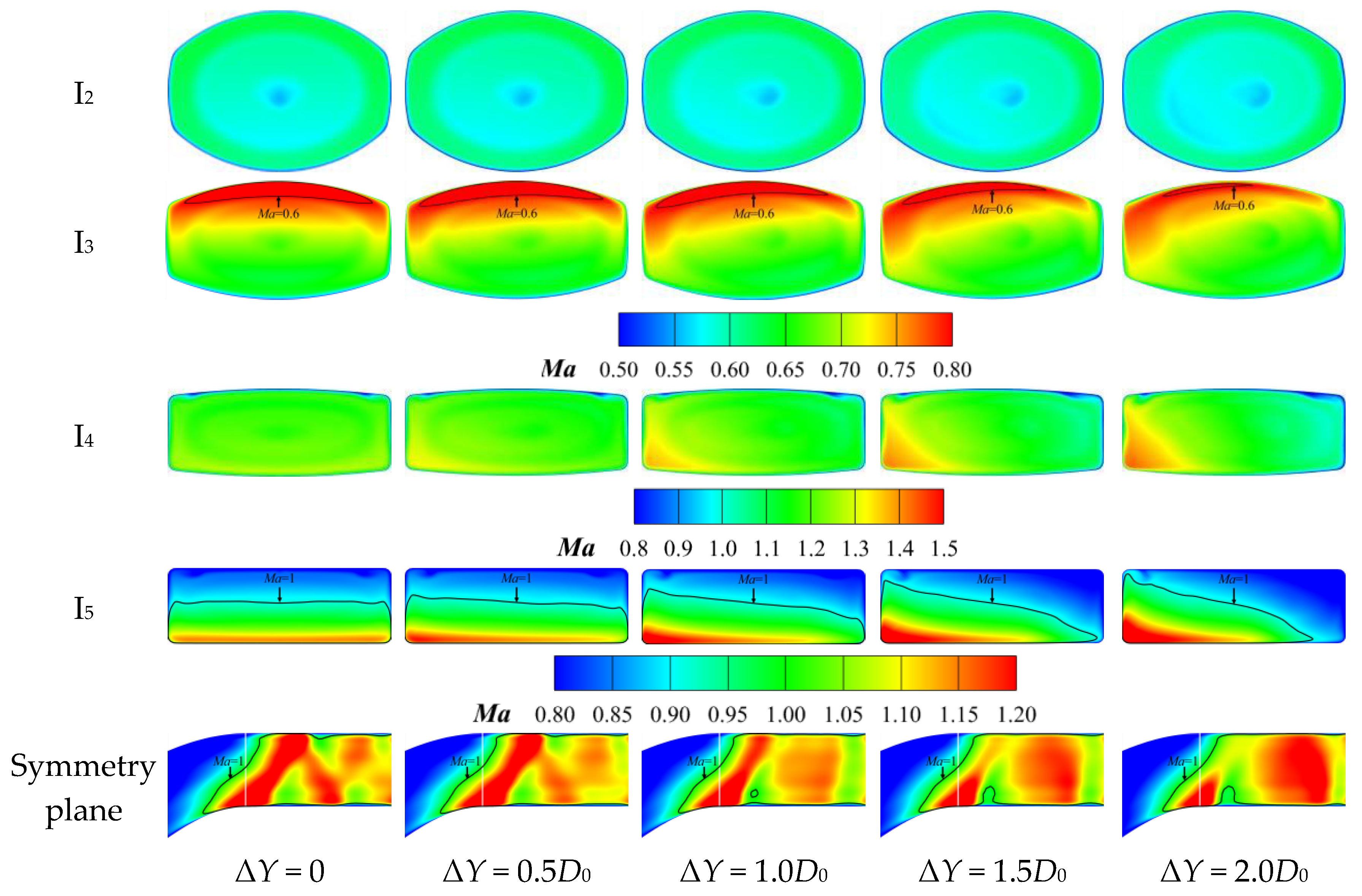 Aerospace 12 00171 g023b