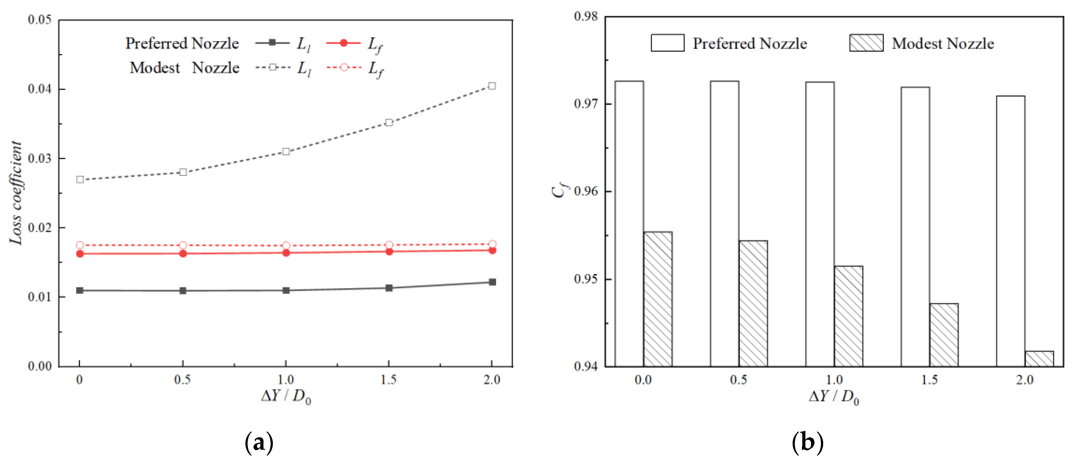 Aerospace 12 00171 g024
