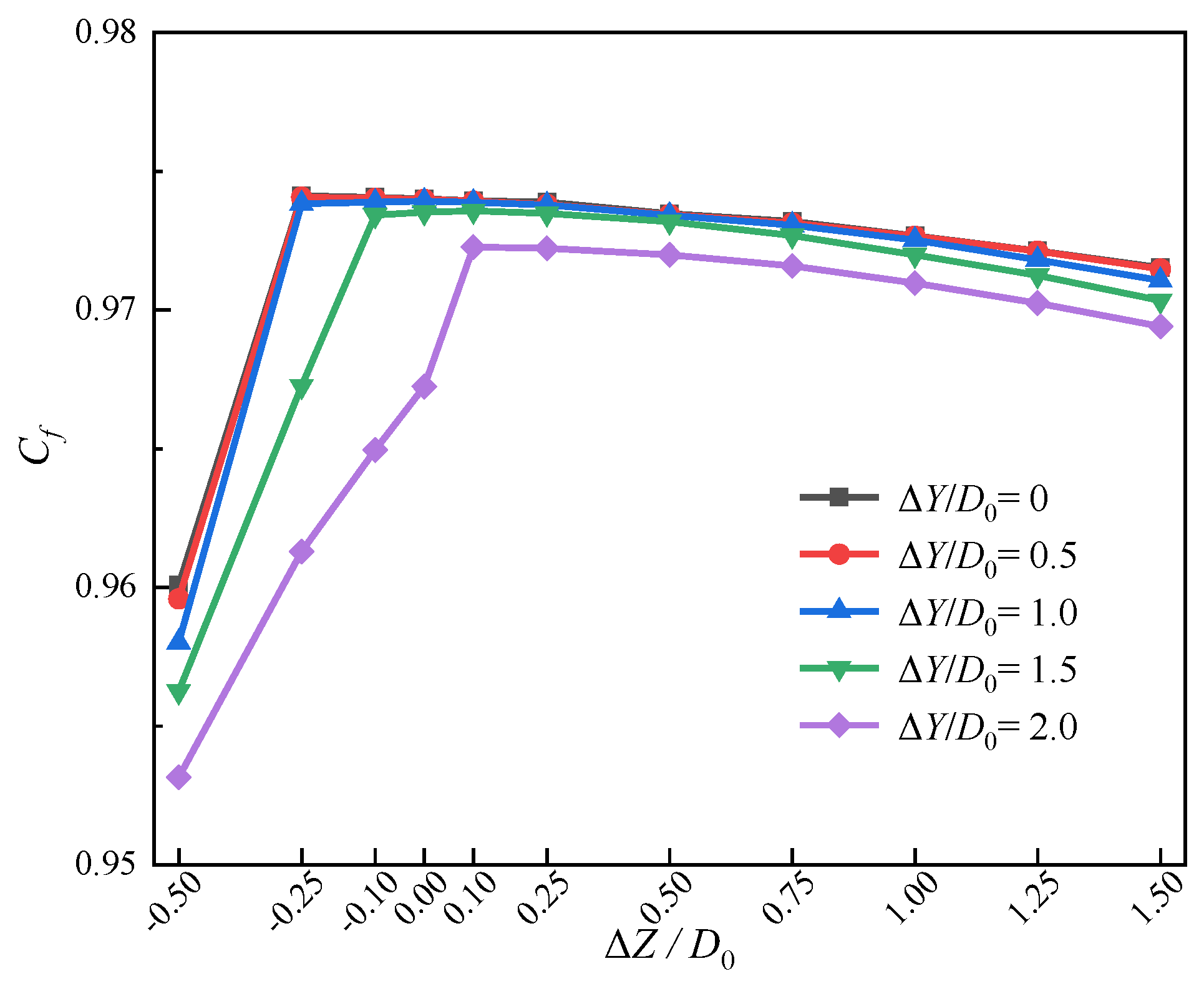 Aerospace 12 00171 g025