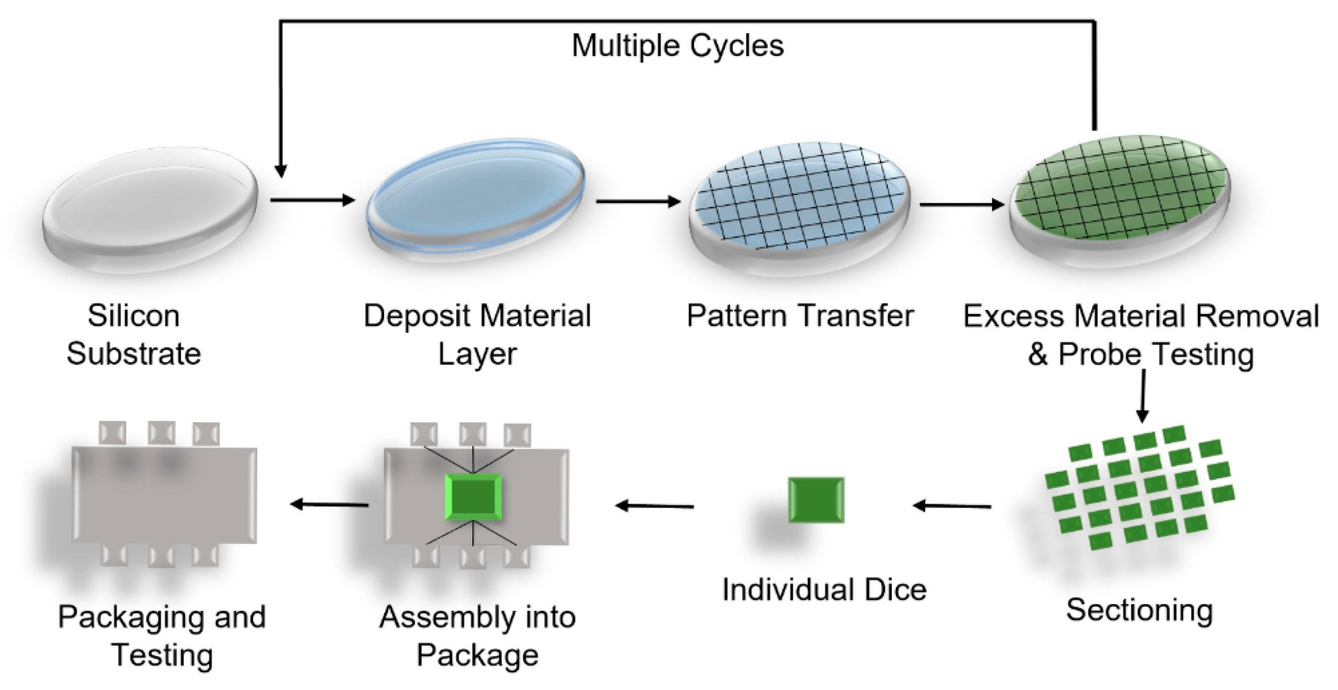 Aerospace 12 00172 g001