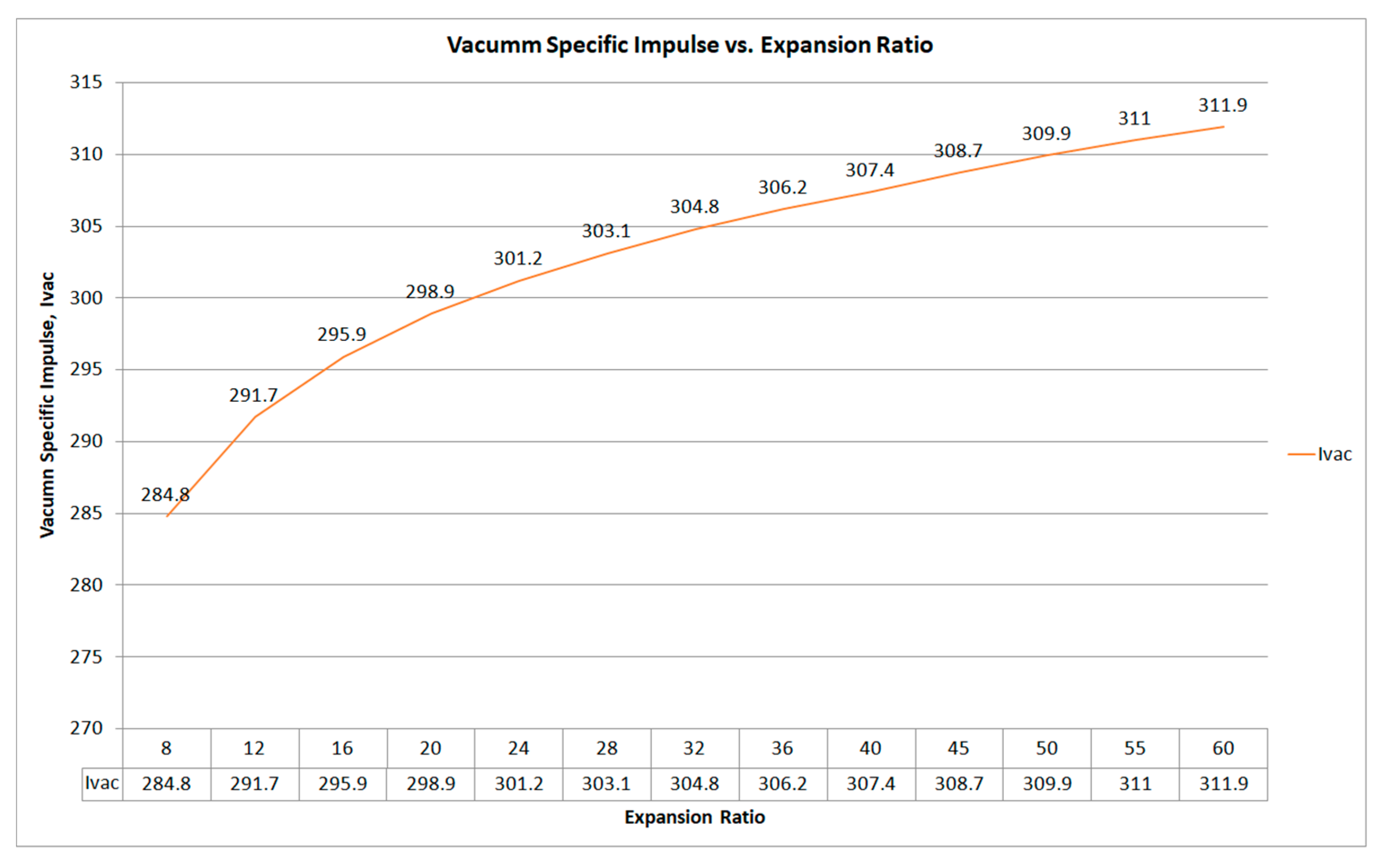 Aerospace 12 00172 g005