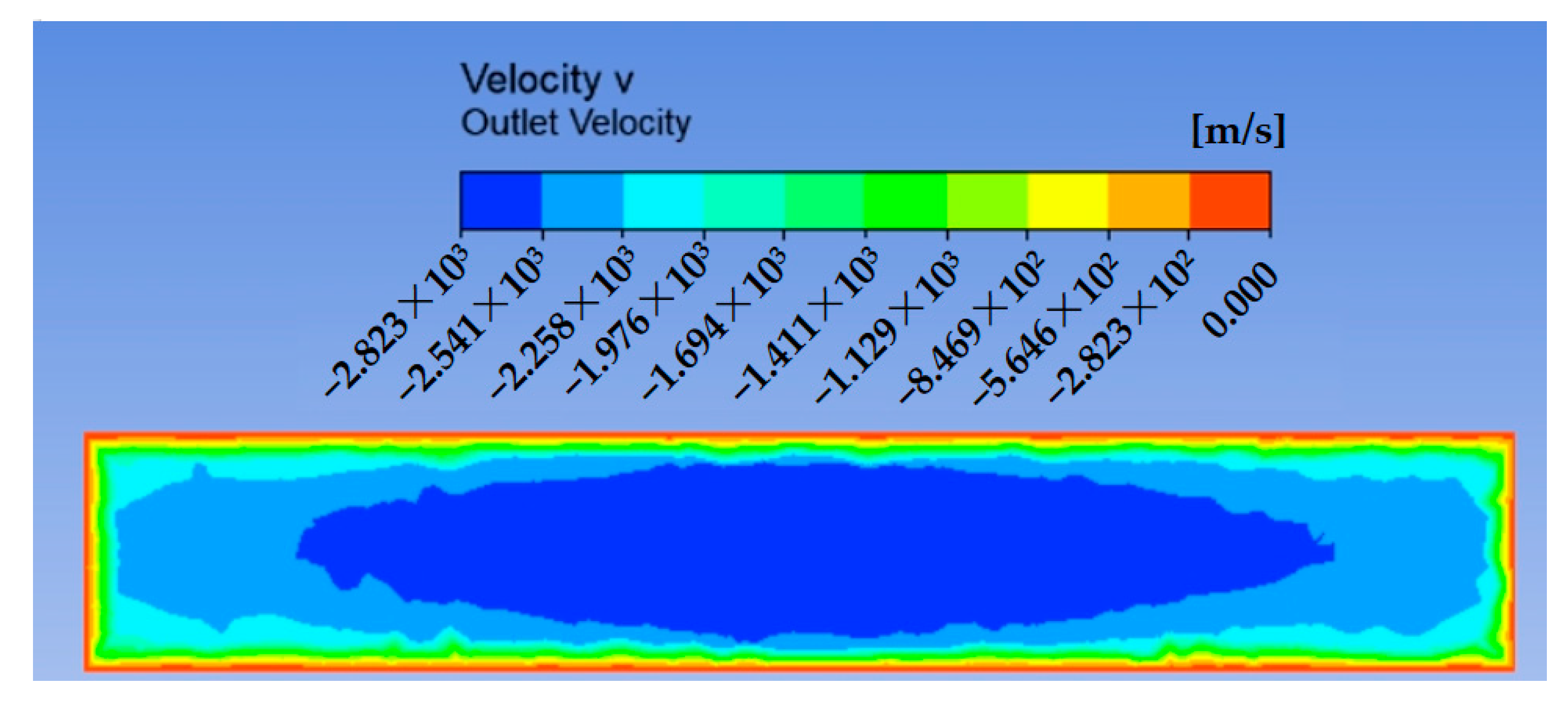 Aerospace 12 00172 g008
