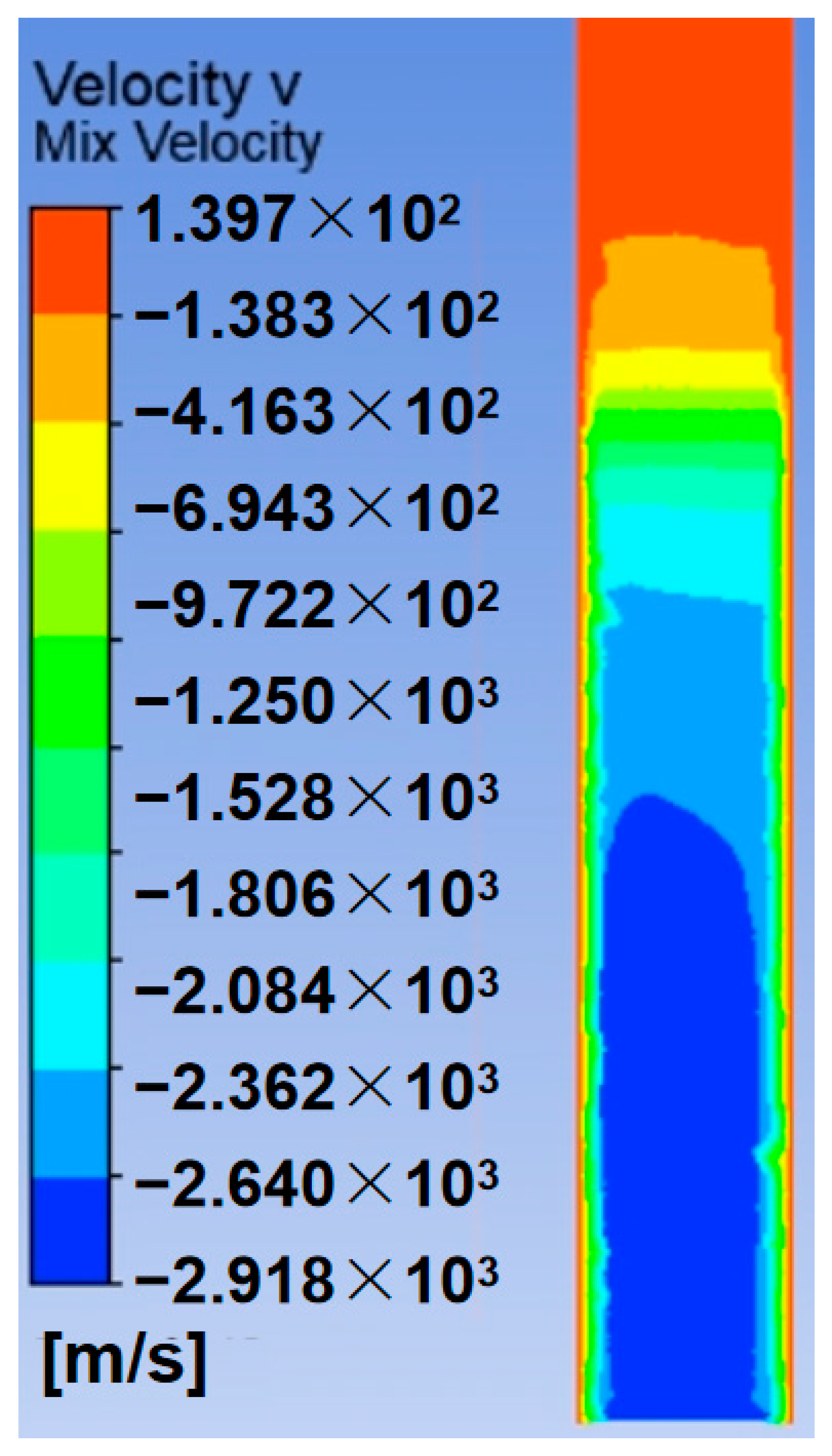 Aerospace 12 00172 g010