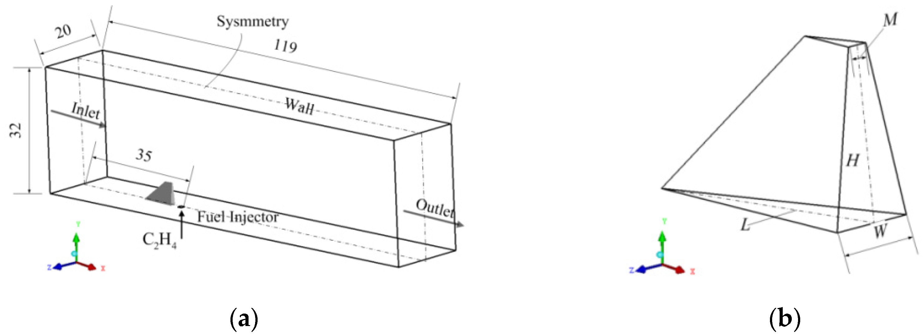 Aerospace 12 00173 g001