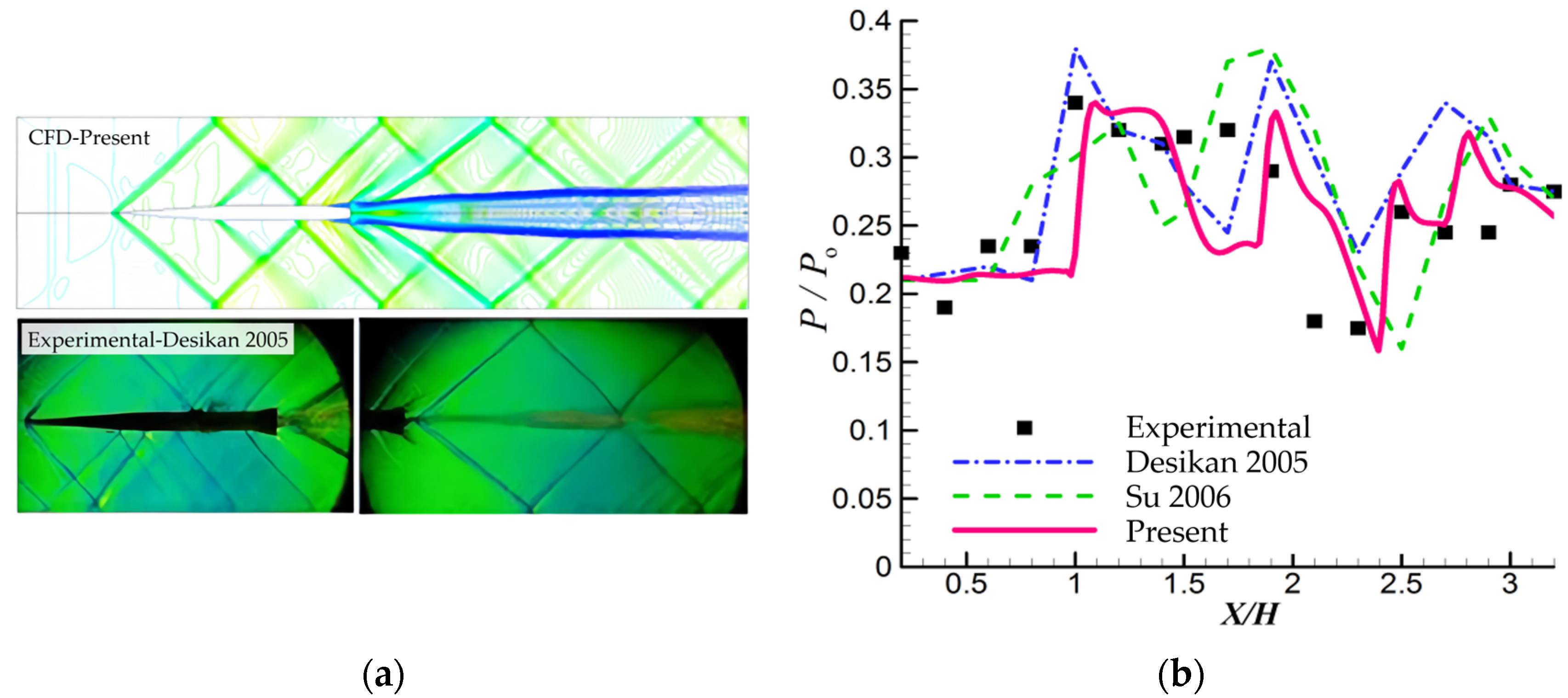 Aerospace 12 00173 g005