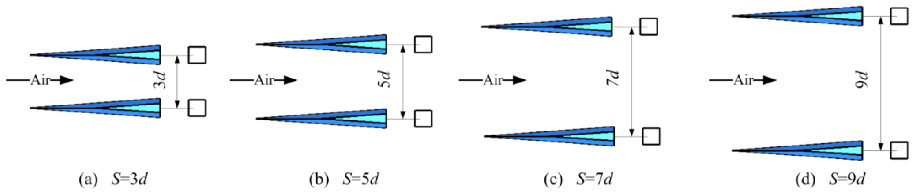 Aerospace 12 00173 g006
