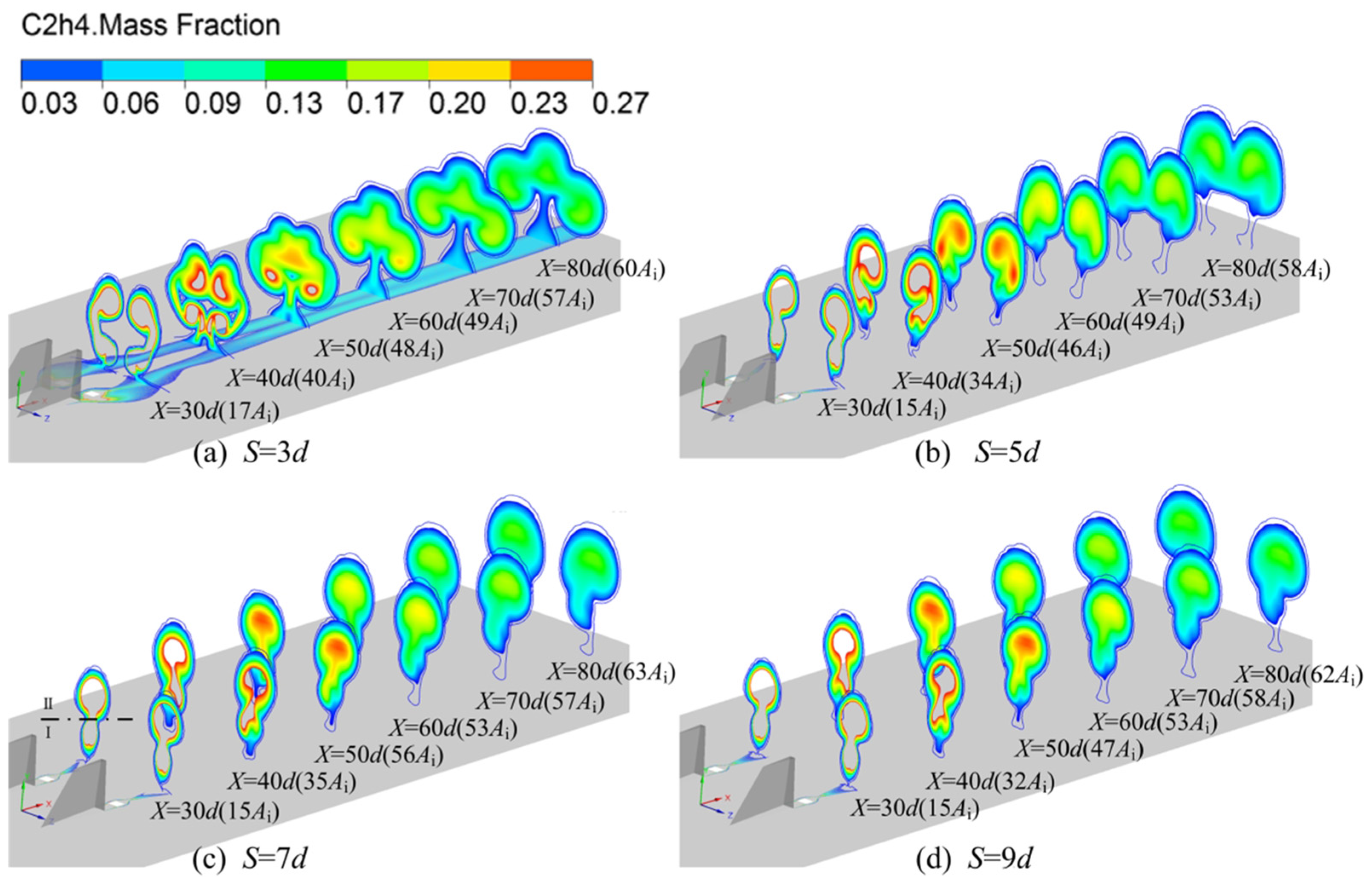 Aerospace 12 00173 g007