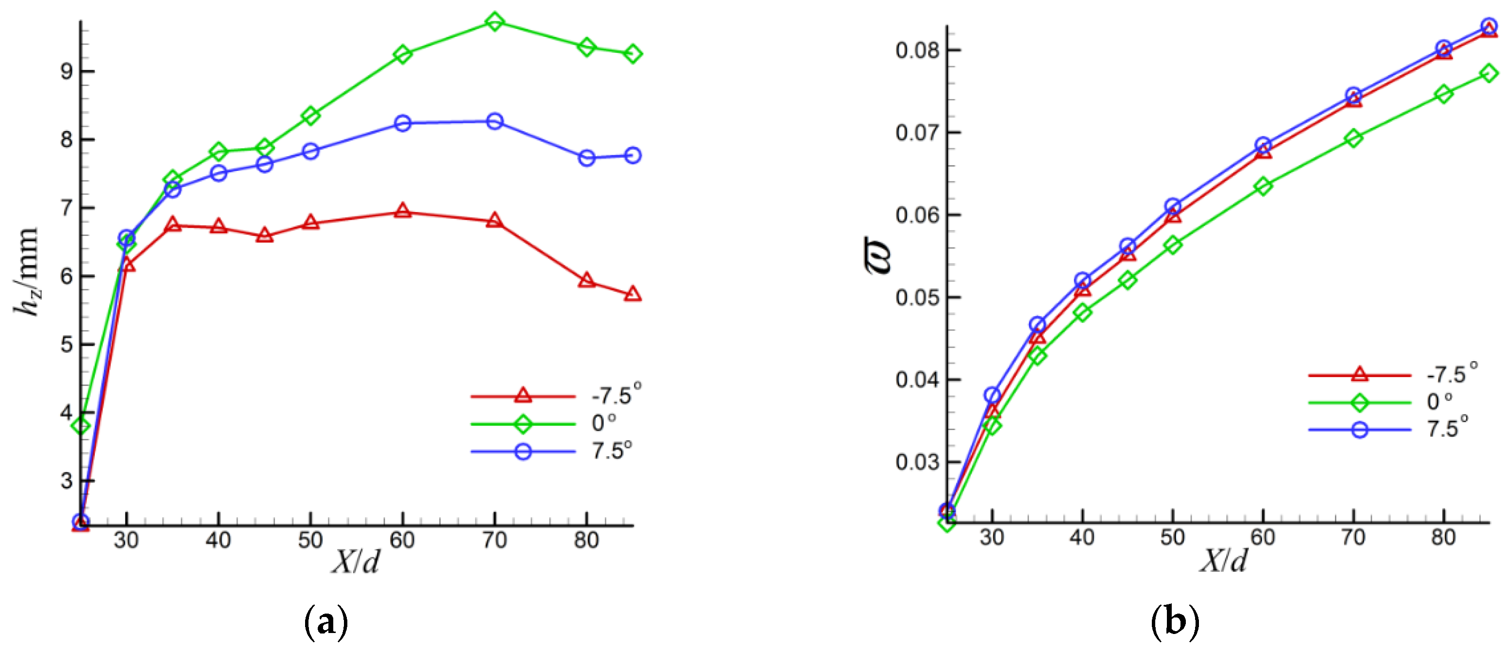 Aerospace 12 00173 g011
