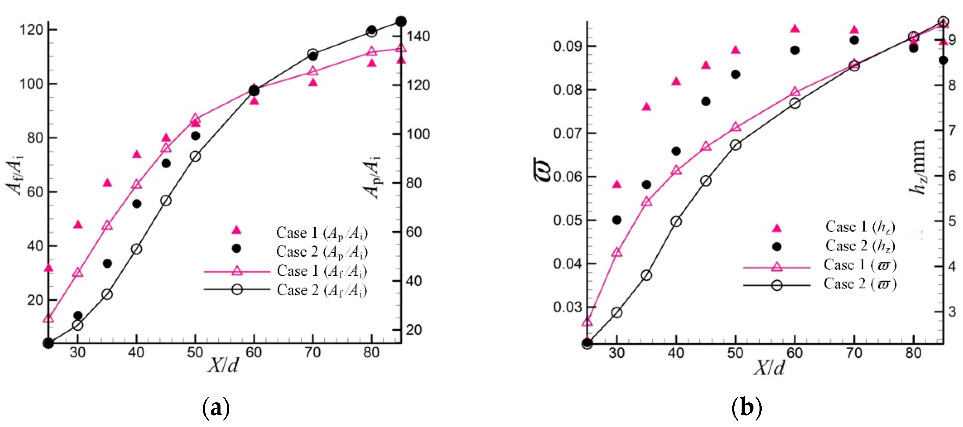 Aerospace 12 00173 g016