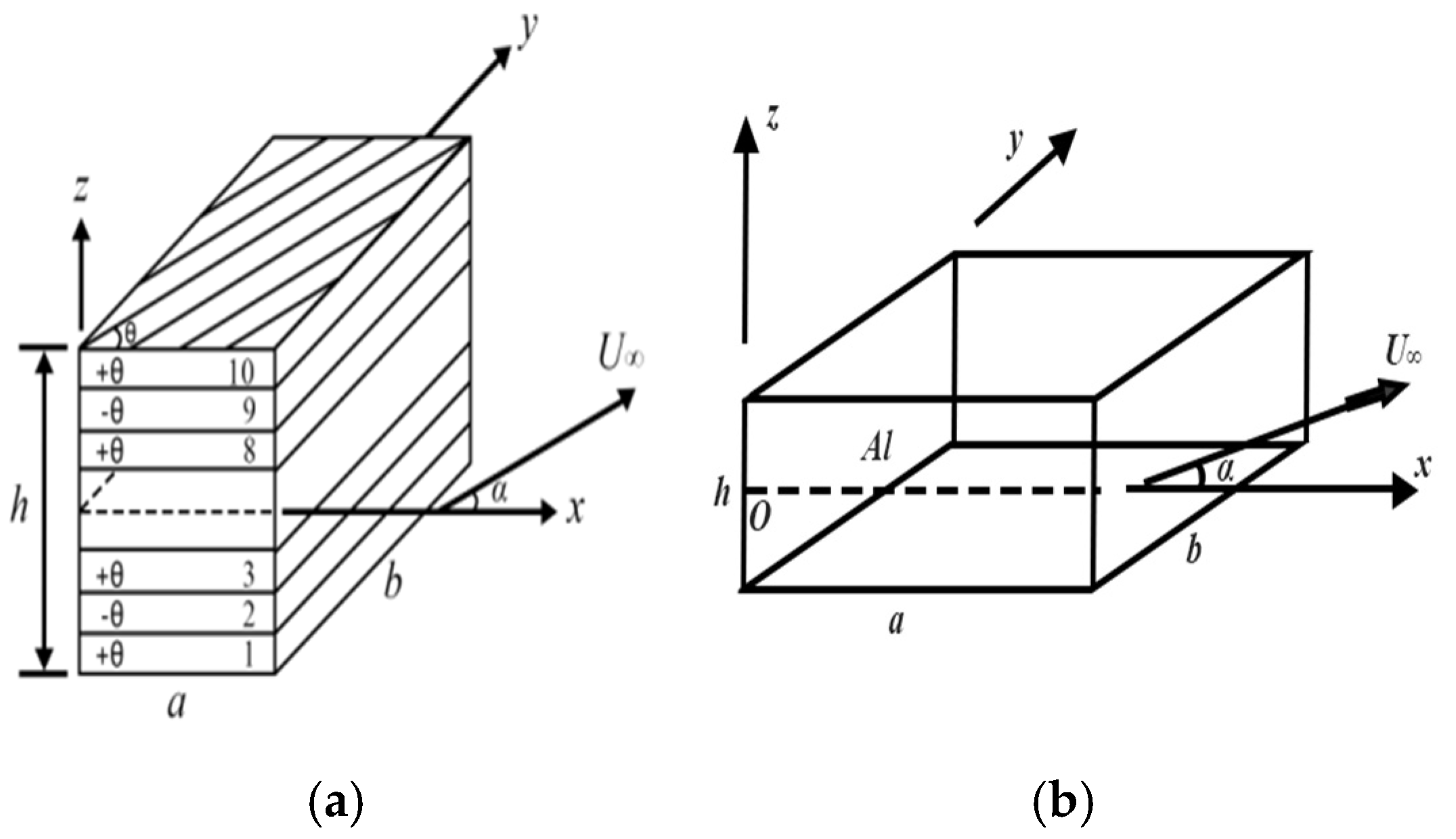 Aerospace 12 00174 g001