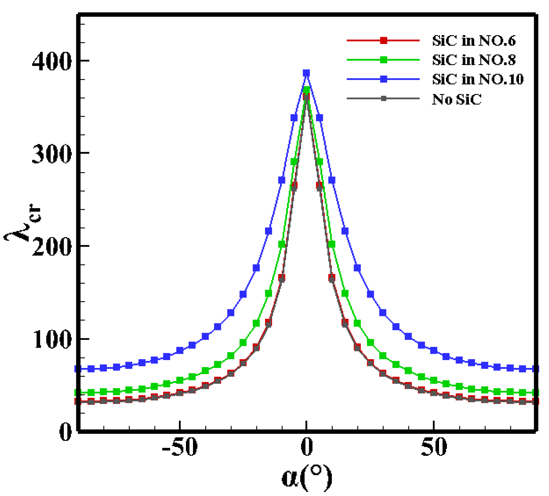 Aerospace 12 00174 g007