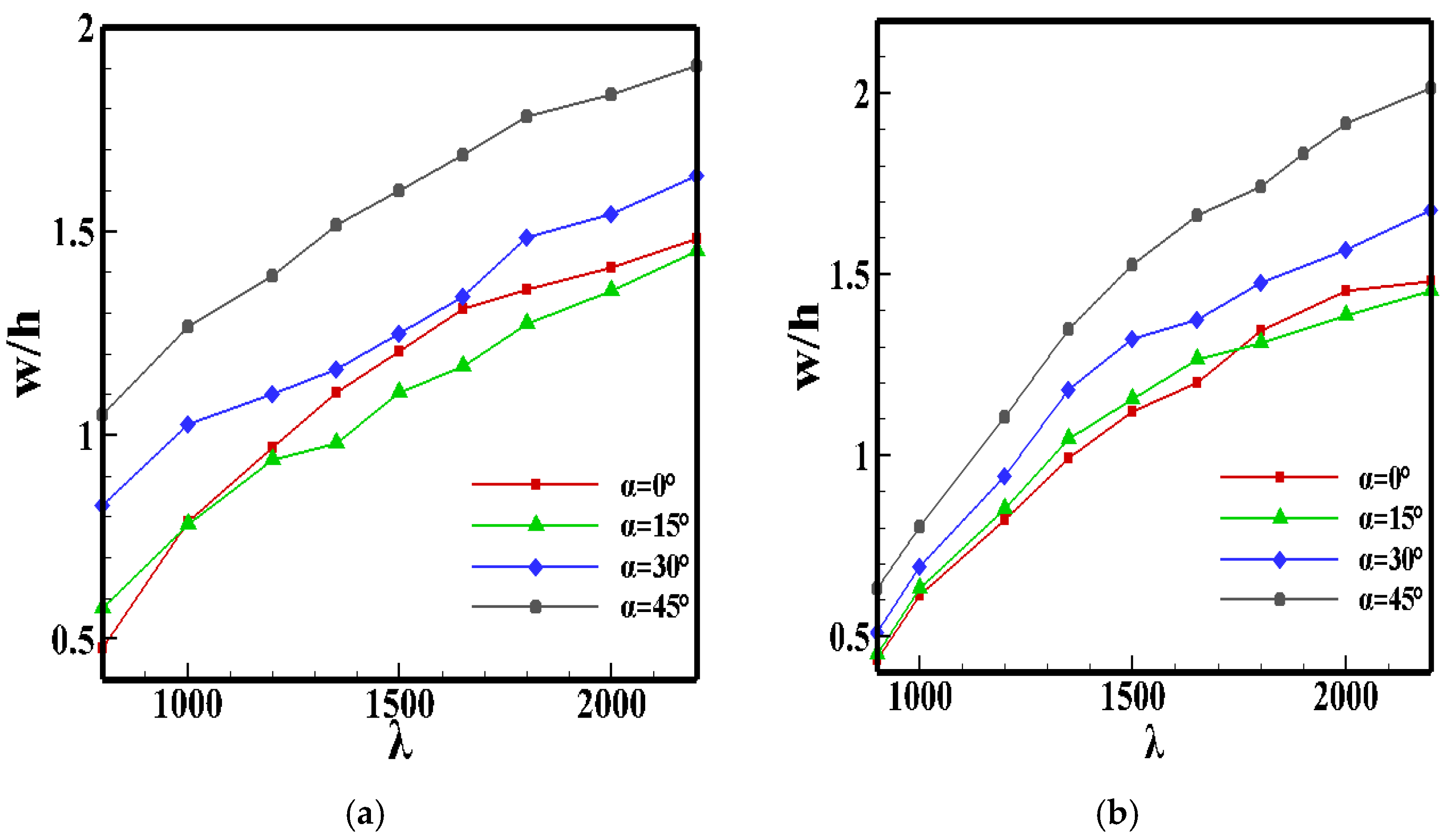 Aerospace 12 00174 g008