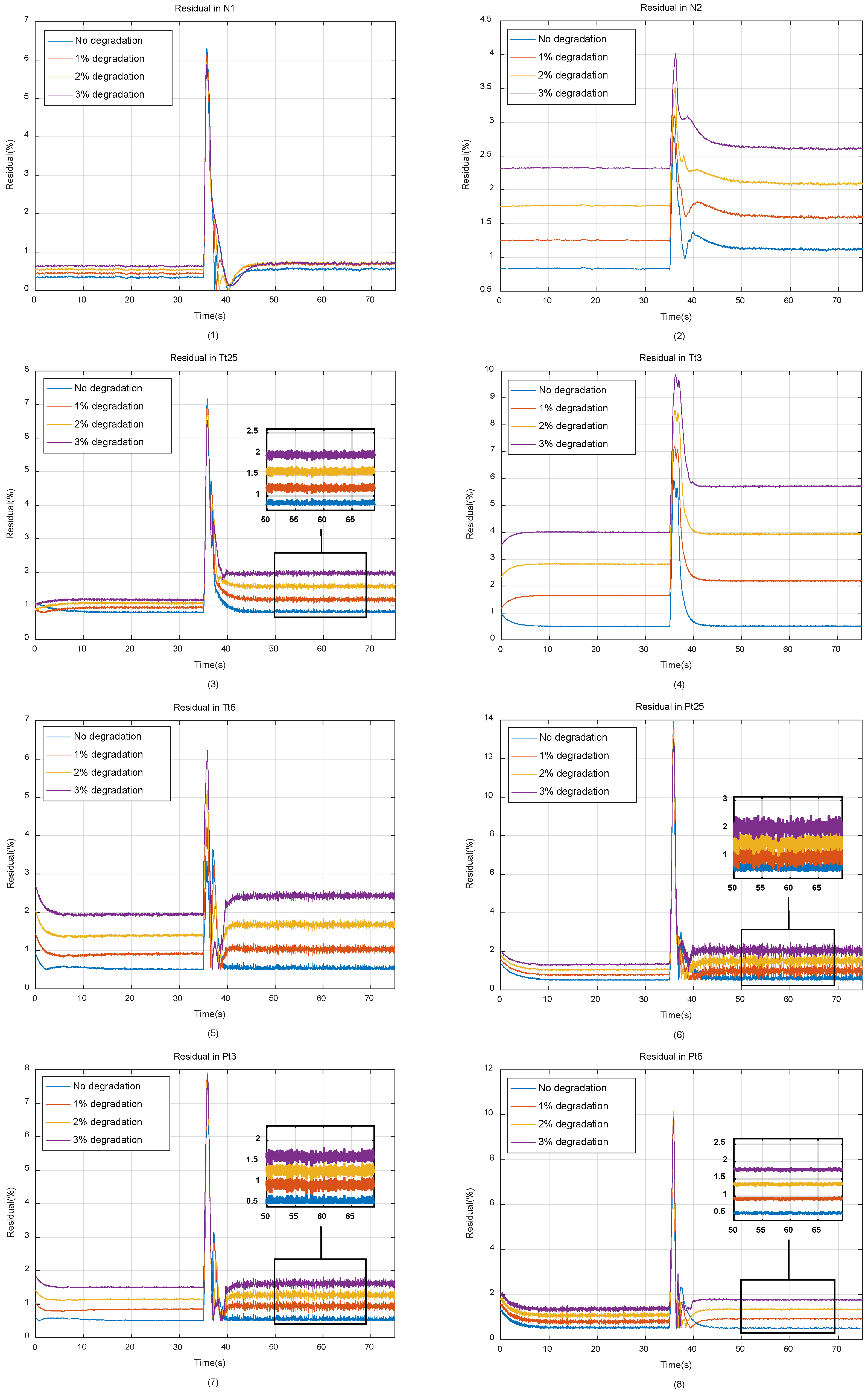 Aerospace 12 00175 g007