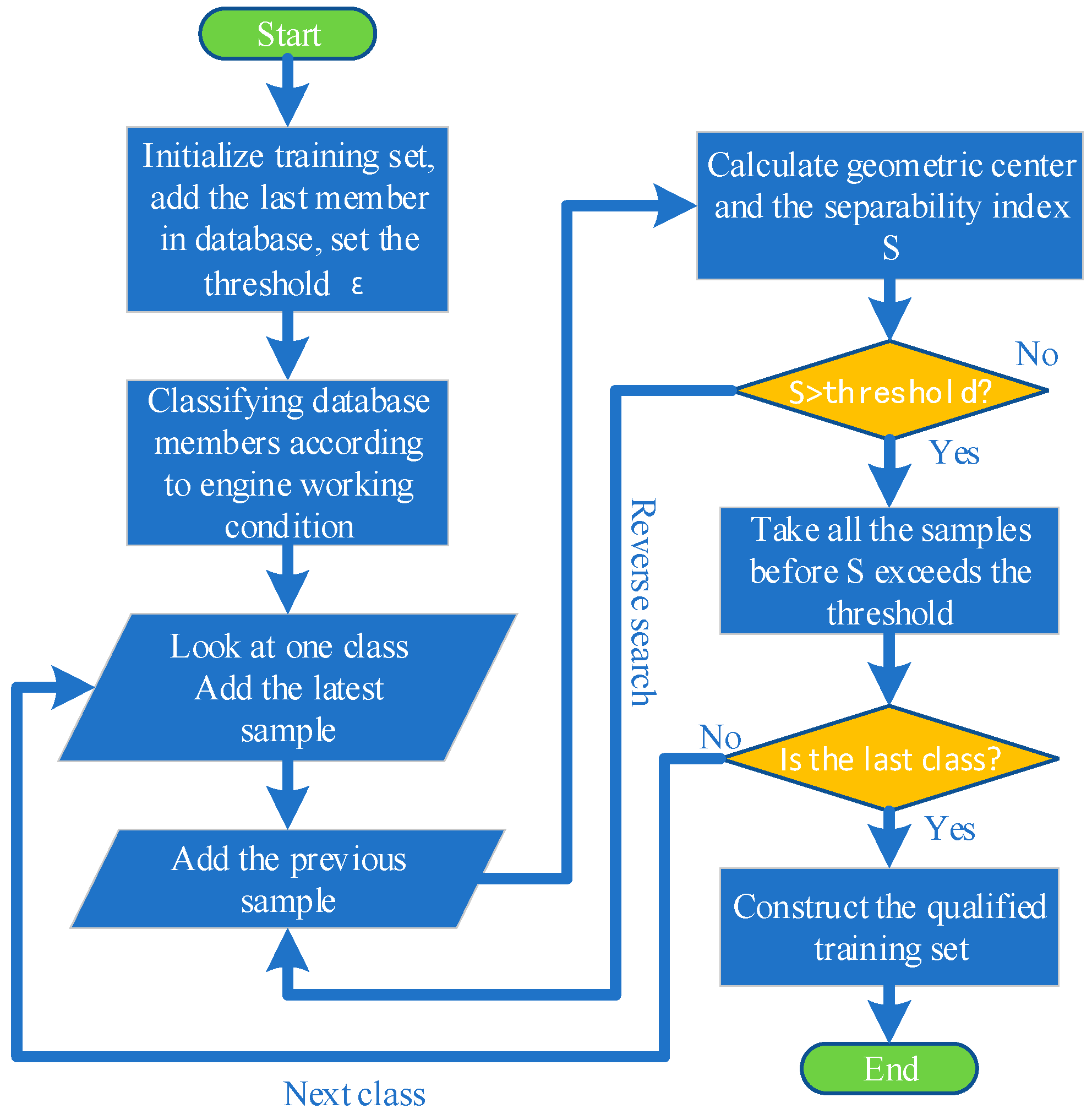 Aerospace 12 00175 g008