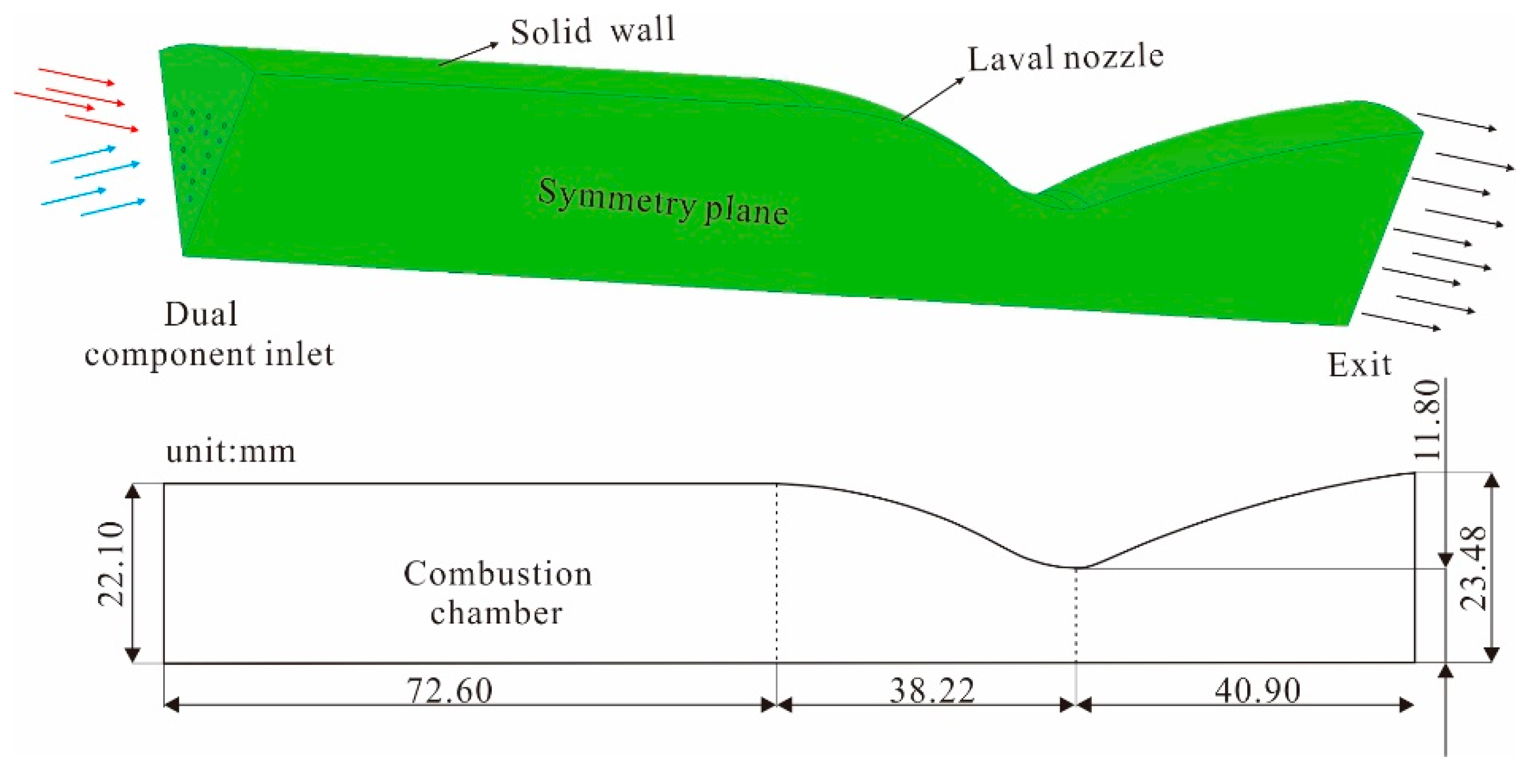 Aerospace 12 00176 g003