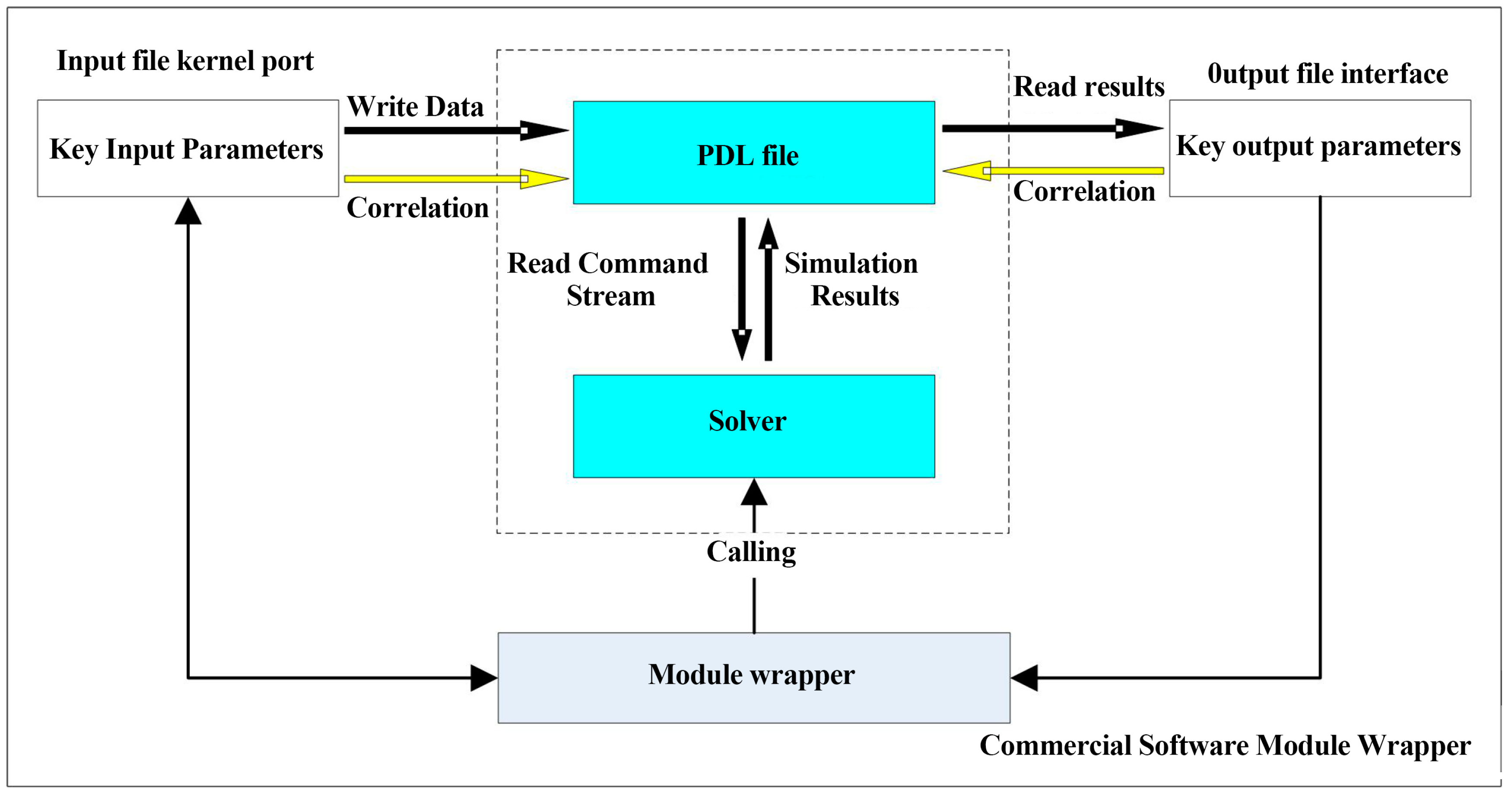 Aerospace 12 00176 g006