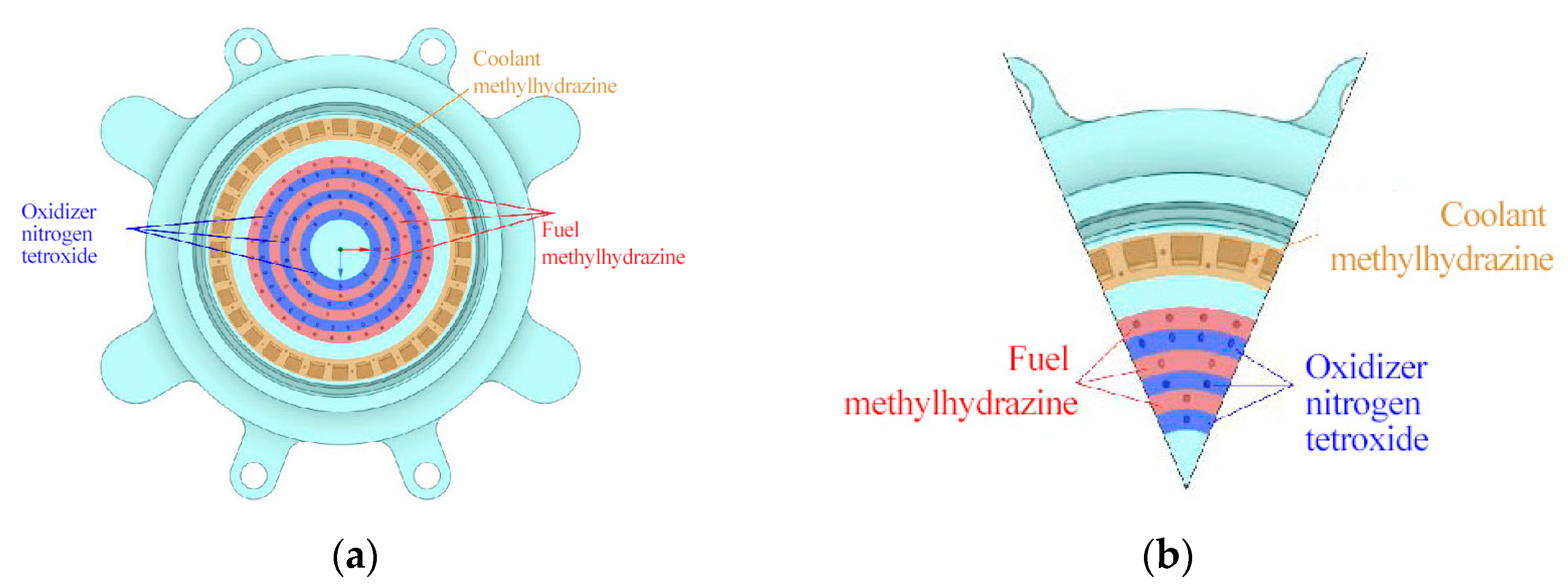 Aerospace 12 00176 g008