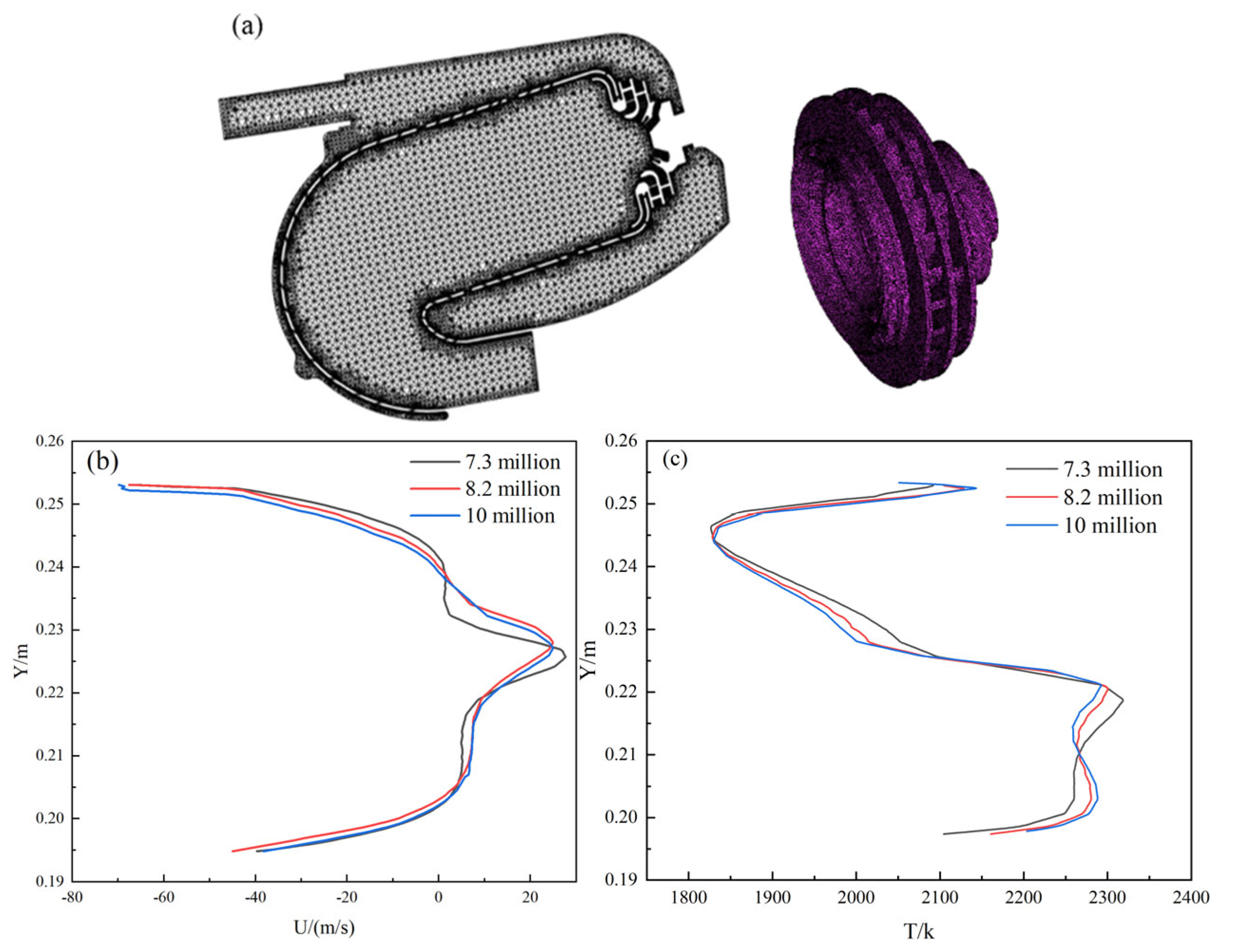 Aerospace 12 00182 g004
